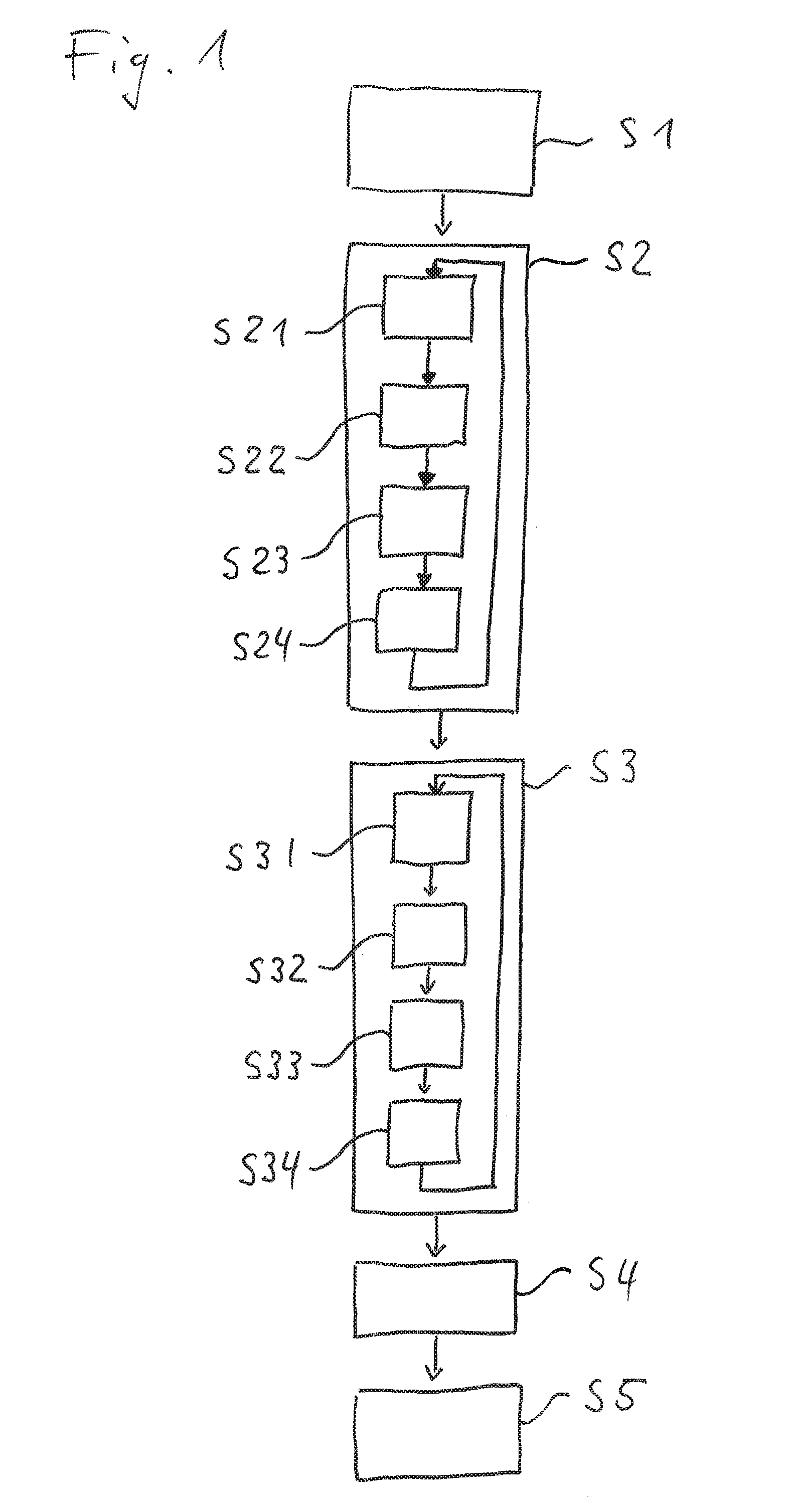 Method and apparatus for deriving a perceptual hash value from an image