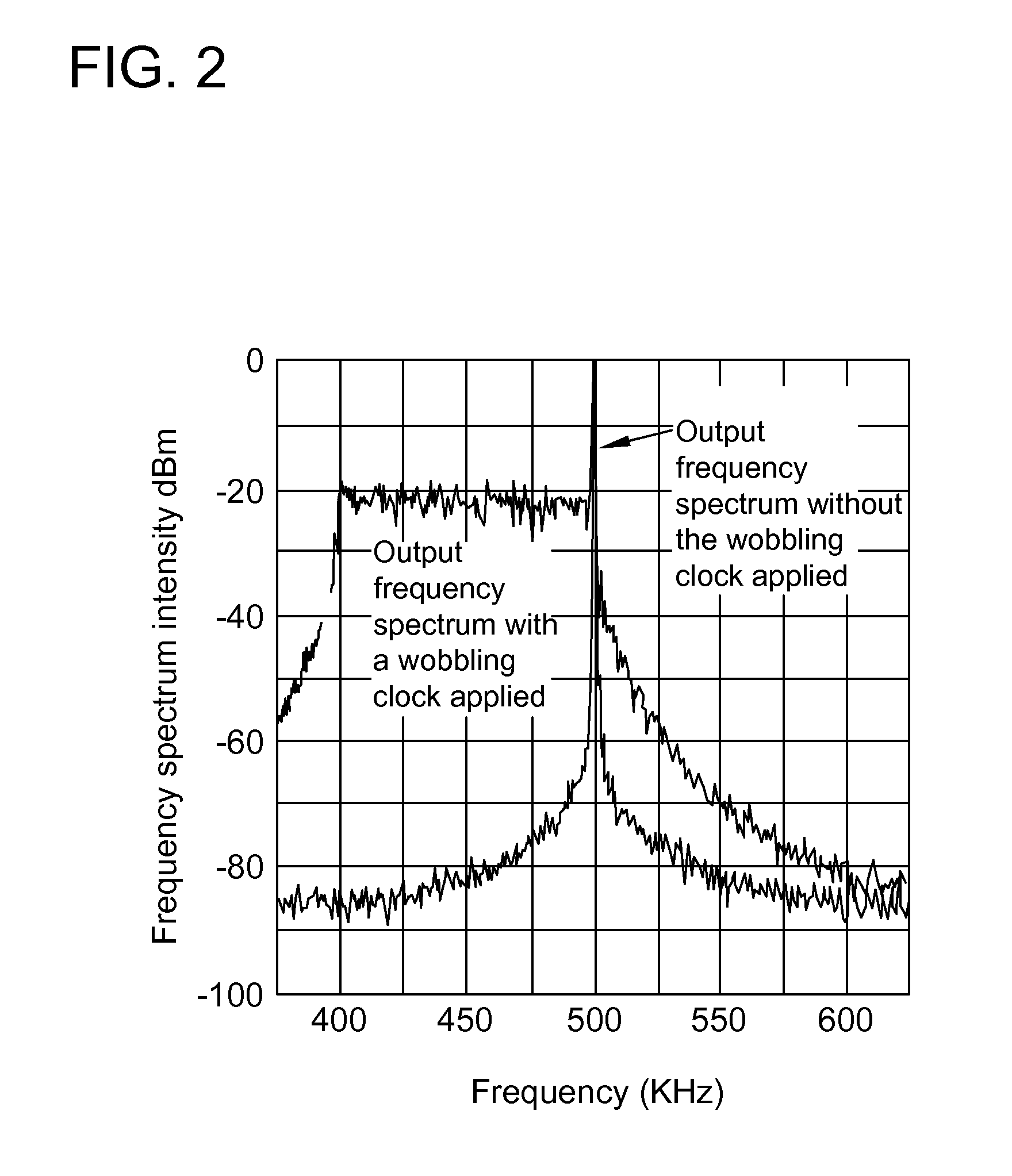 Switching DC converting device and portable system for ultrasonic medical imaging and diagnosing and method thereof