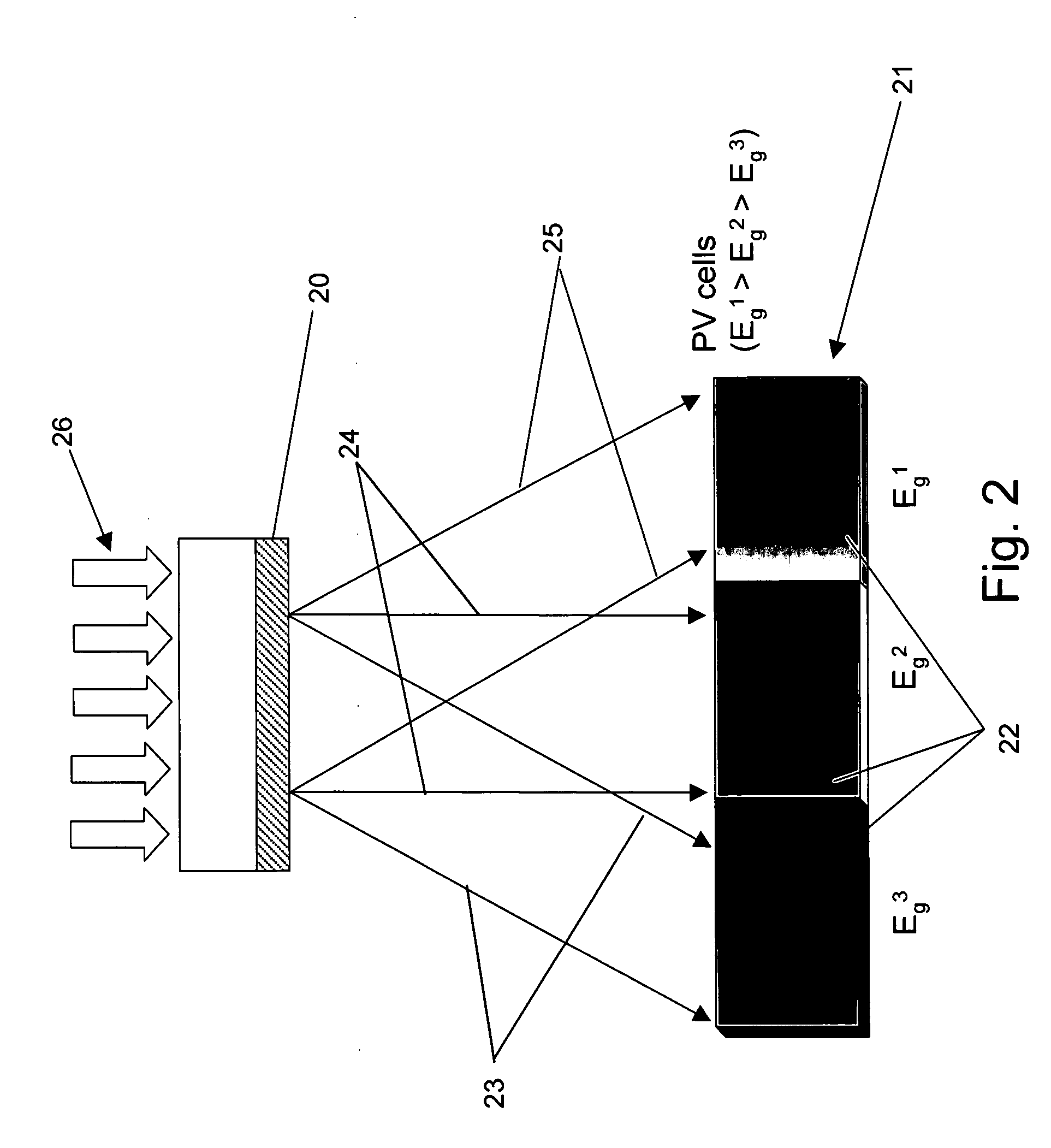 Systems and methods for enhanced solar module conversion efficiency