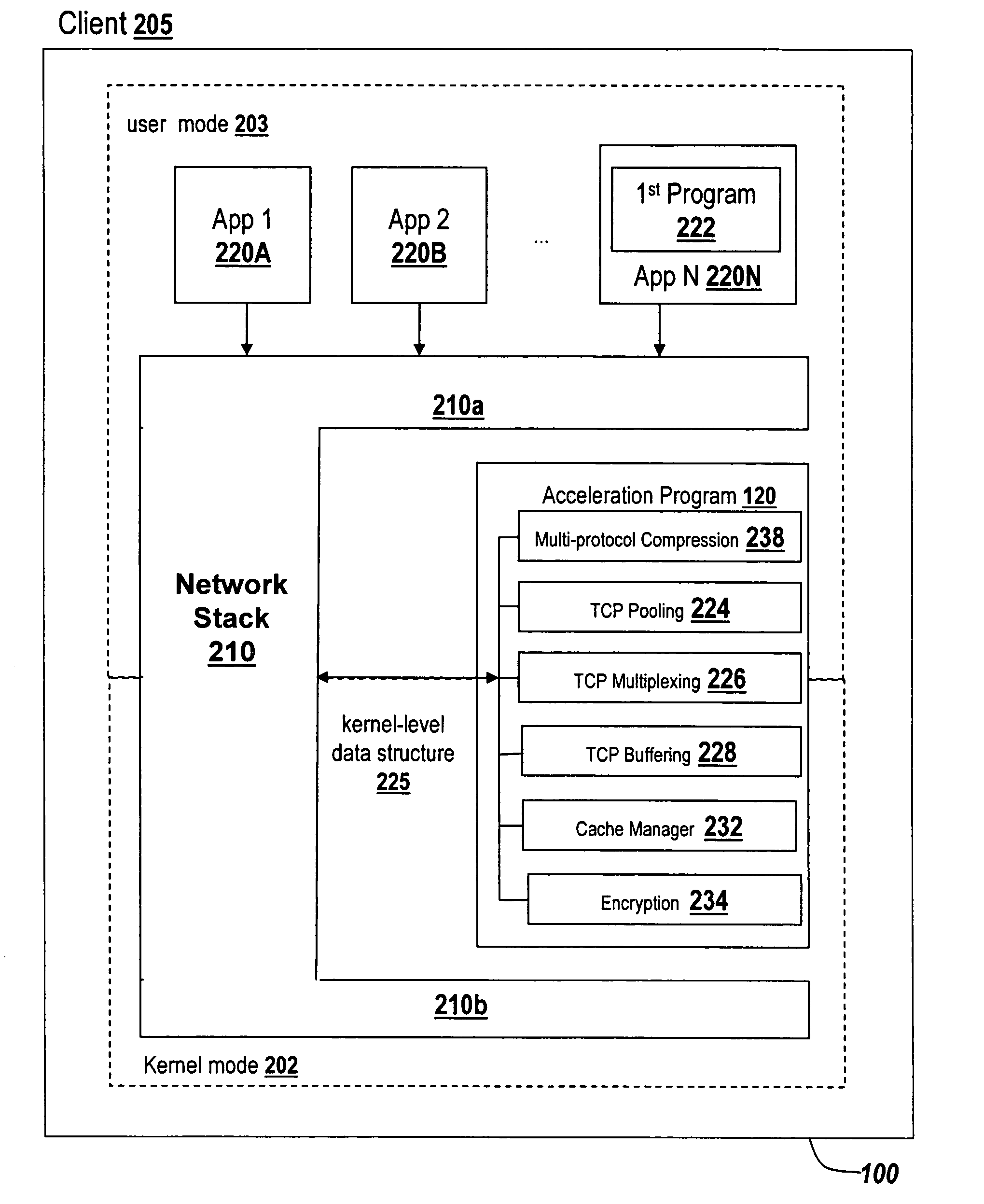 Systems and methods for providing client-side accelerated access to remote applications via TCP pooling