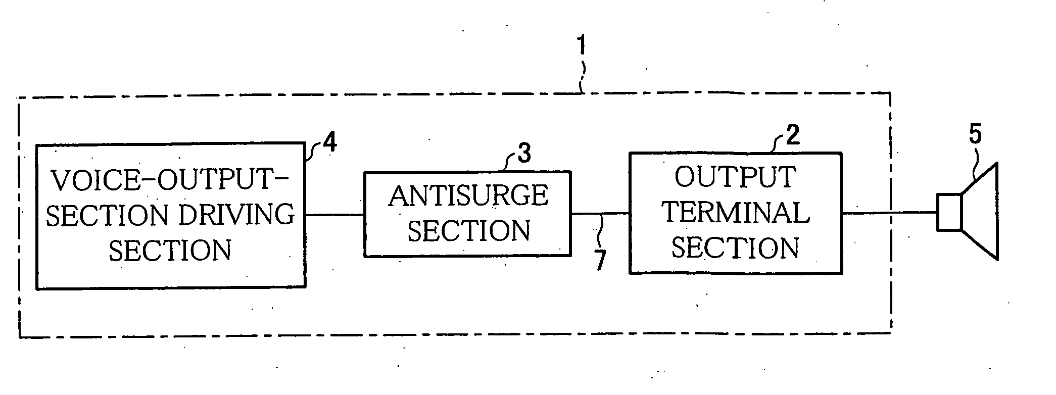 Thin film circuit substrate, piezoelectric speaker device, display device, and sound-generating display device