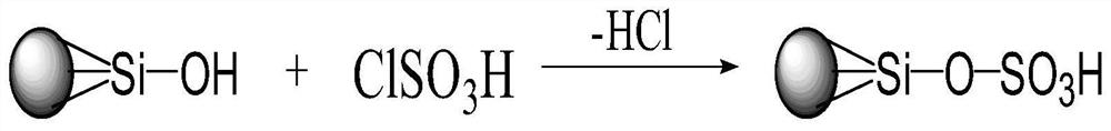 A clean and efficient preparation method of bio-based glycerol ketal acrylate reactive diluent