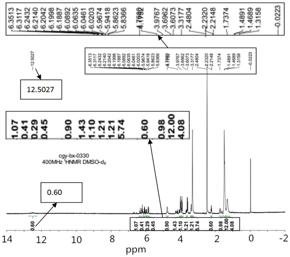 A clean and efficient preparation method of bio-based glycerol ketal acrylate reactive diluent