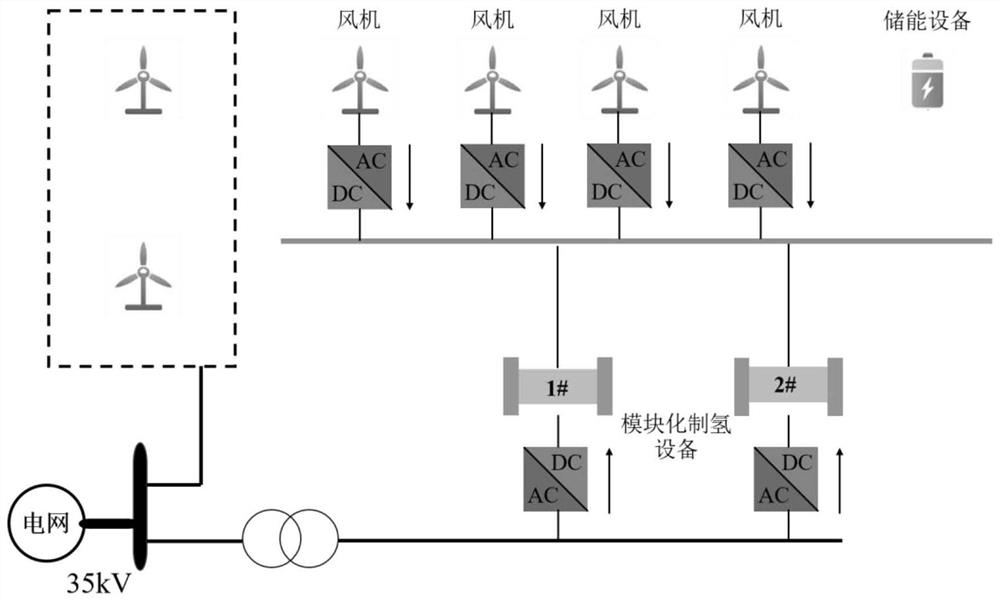 High-efficiency hydrogen production system suitable for wide power fluctuation