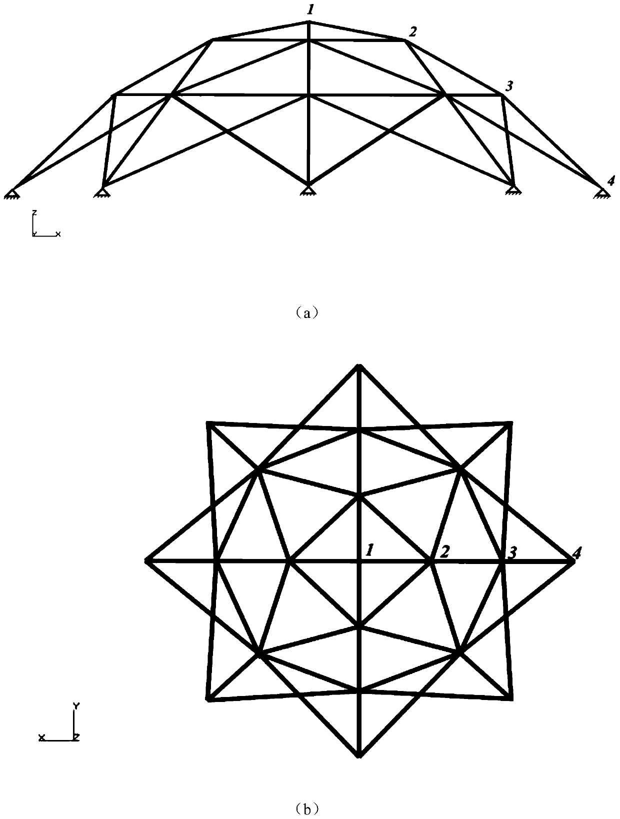 An Improved Proxy Model Based Random Perturbation Method for Eigenvalues ​​of Repeated Frequency Structural Vibration