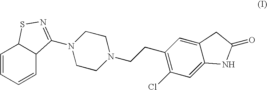 Ziprasidone formulations