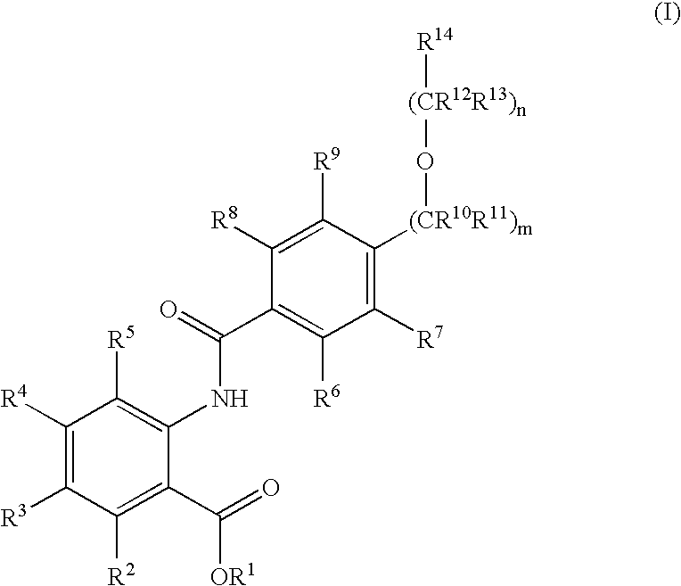 Novel anthranilic acid derivatives