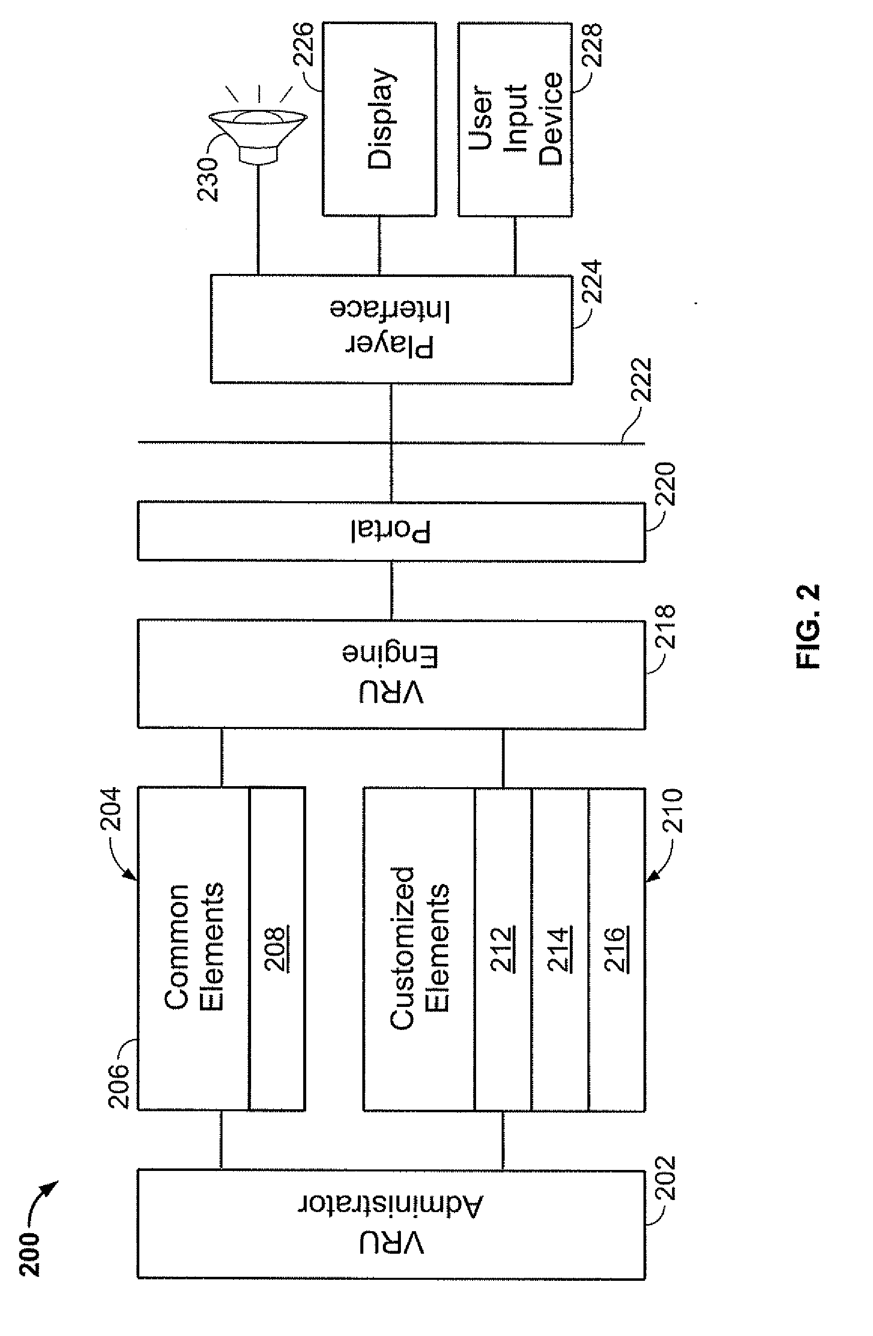 Computer Simulation Method With User-Defined Transportation And Layout