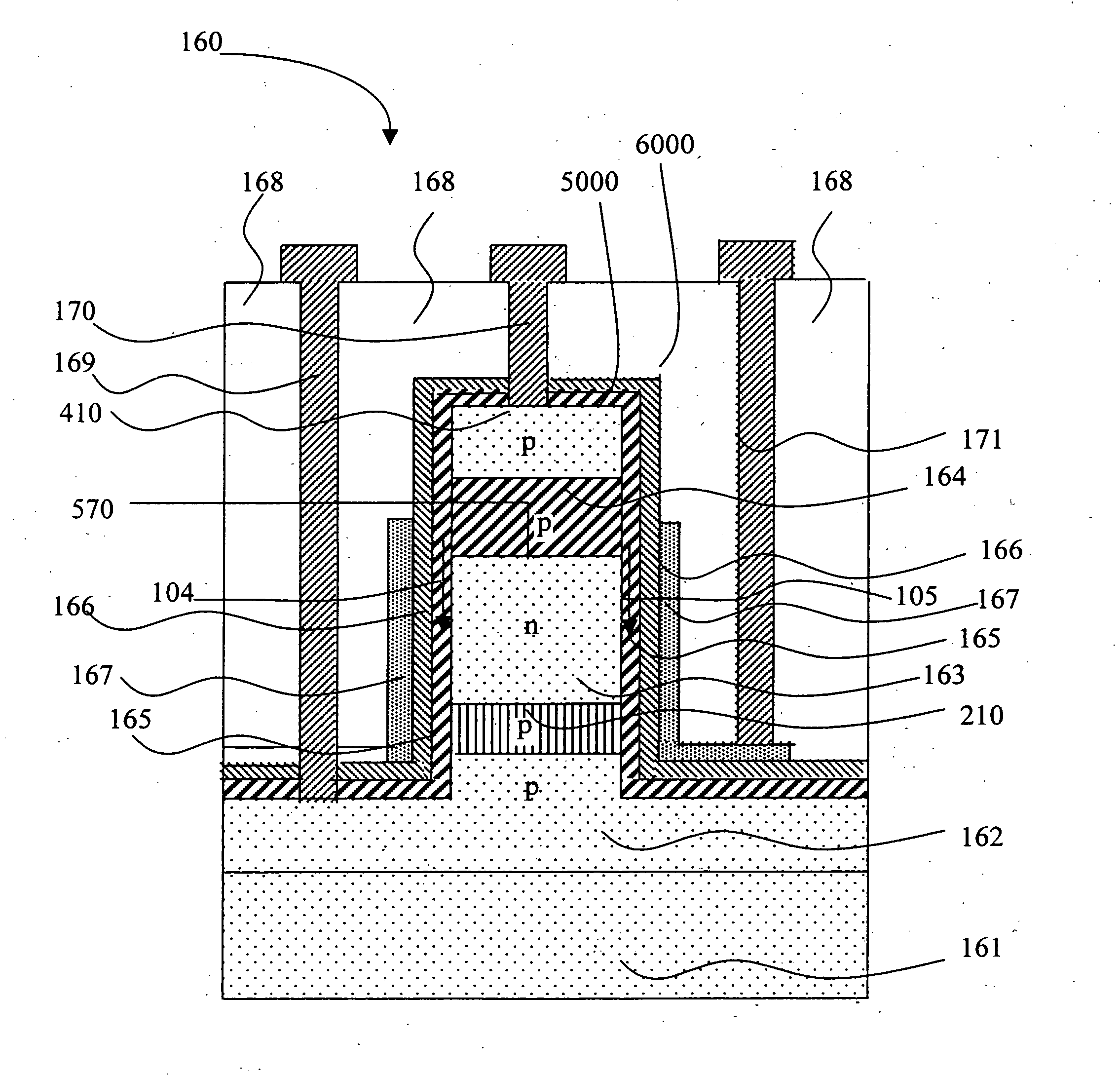 Low leakage heterojunction vertical transistors and high performance devices thereof