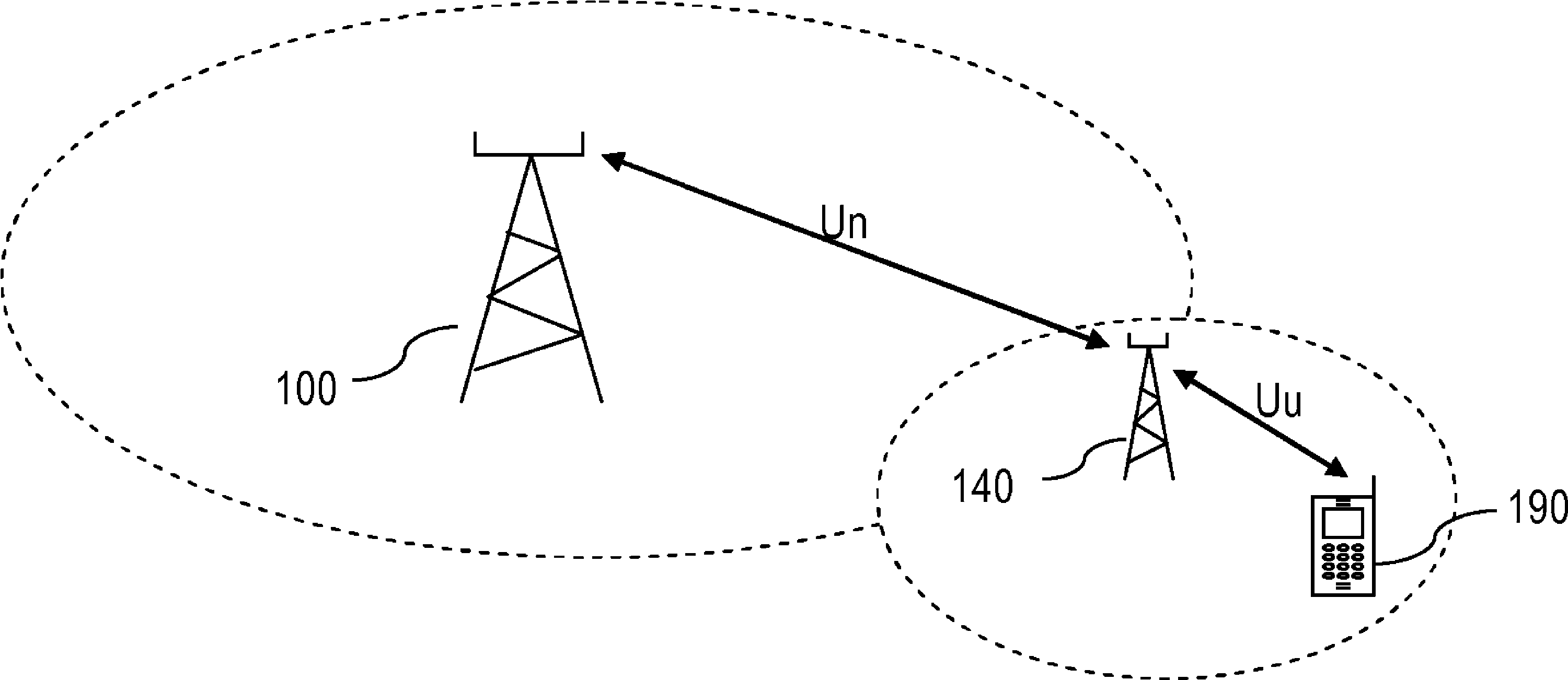 Sub-carrier allocation in a wireless communication system
