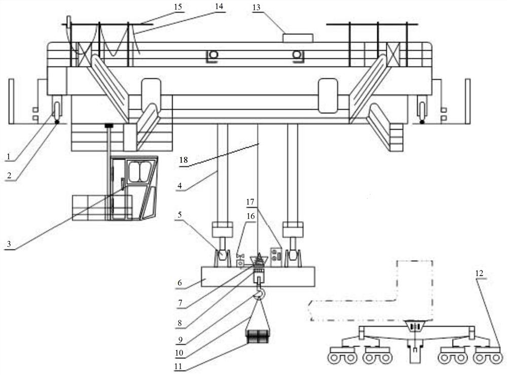 Conversion device for ultra-long cable of port machinery in pod operation