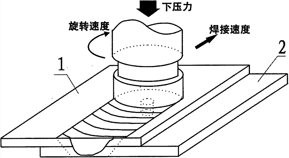 Steel surface roughing auxiliary stirring friction welding method for aluminum and steel dissimilar material lap connection