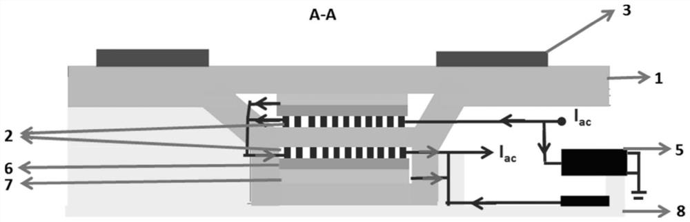 Giant magneto-impedance magnetic sensor based on magneto-electro-mechanical double-resonance mode