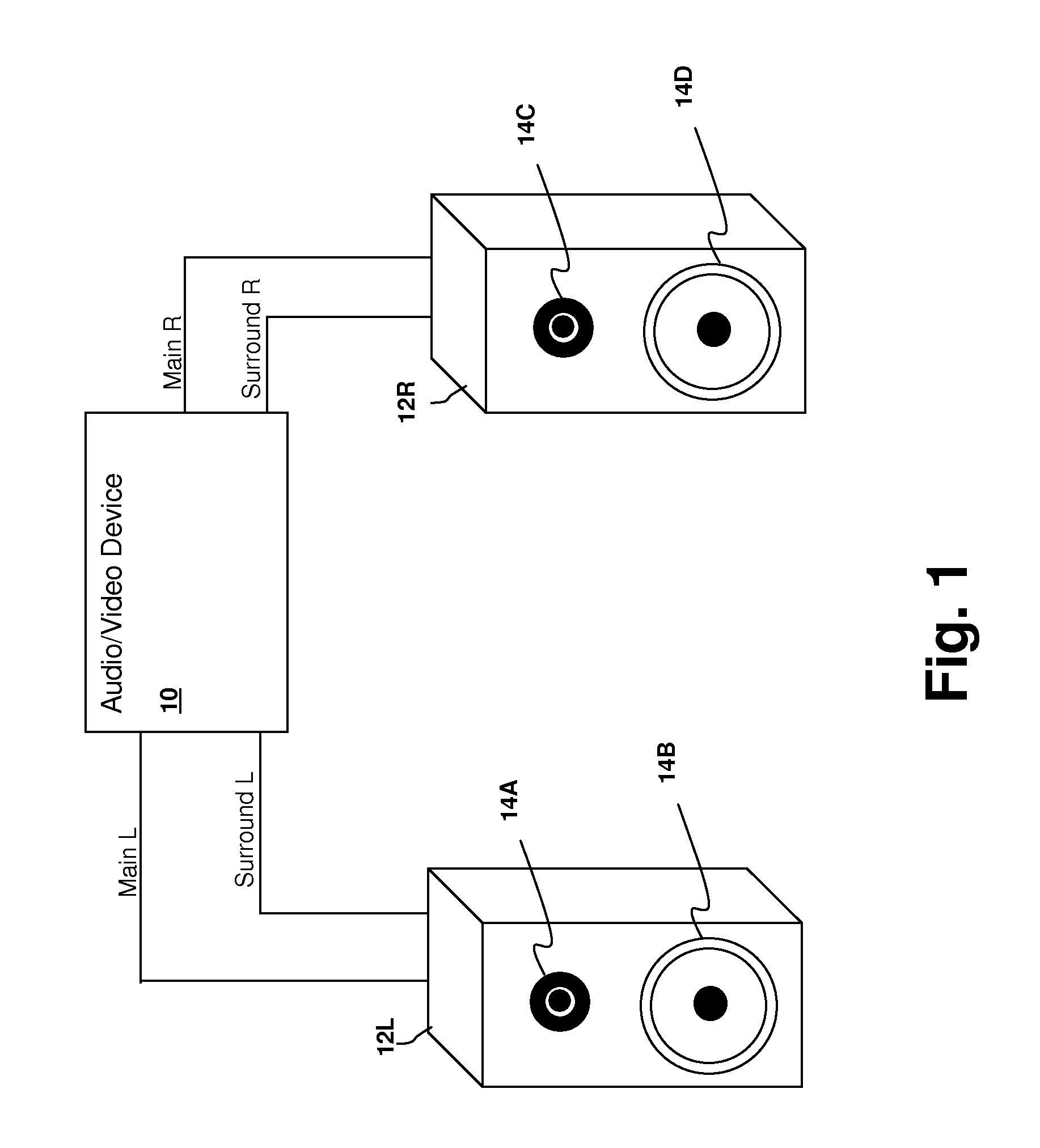 Method and system for surround sound beam-forming using the overlapping portion of driver frequency ranges