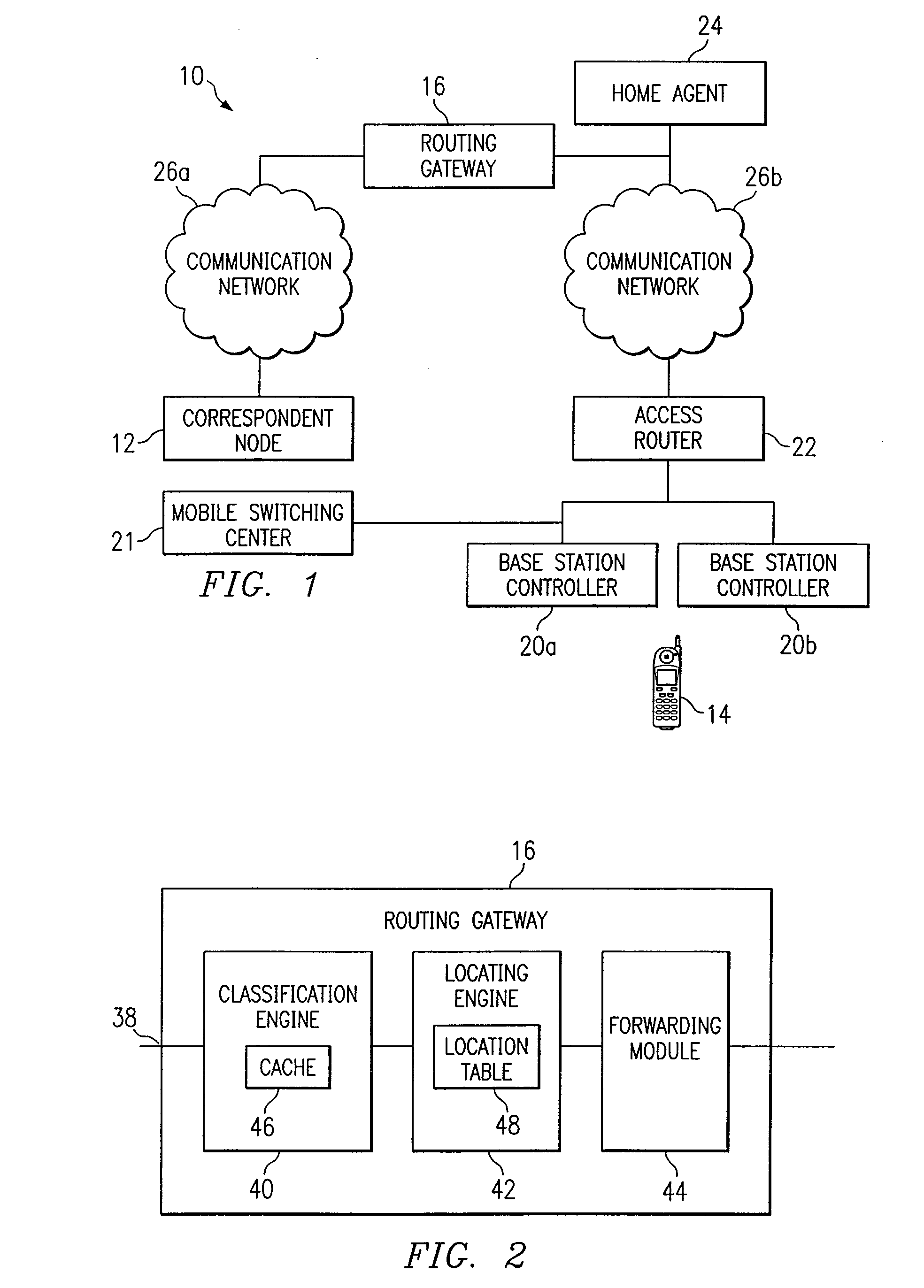 Routing Data Packets in a Communication Network