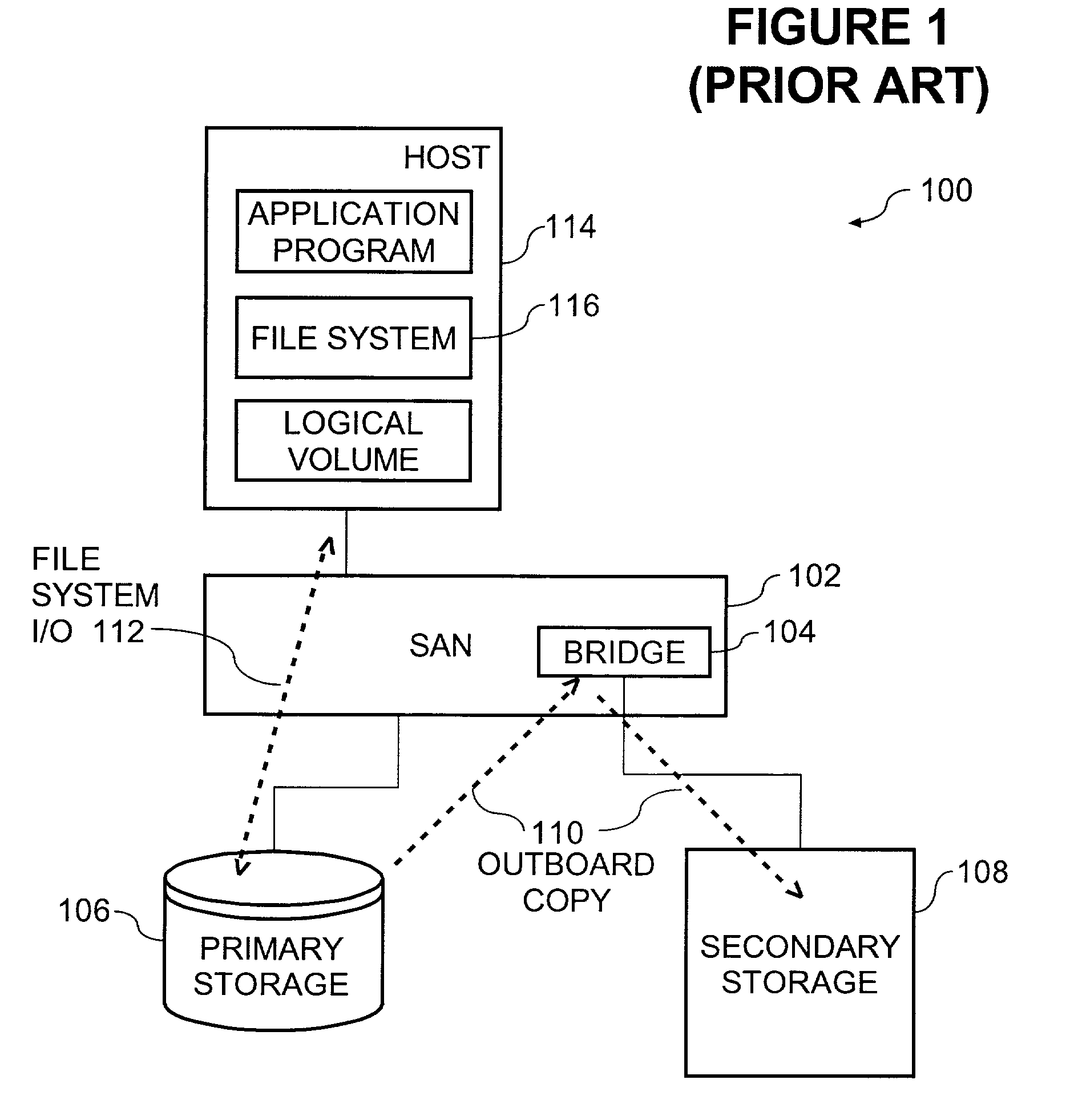 Copy method supplementing outboard data copy with previously instituted copy-on-write logical snapshot to create duplicate consistent with source data as of designated time