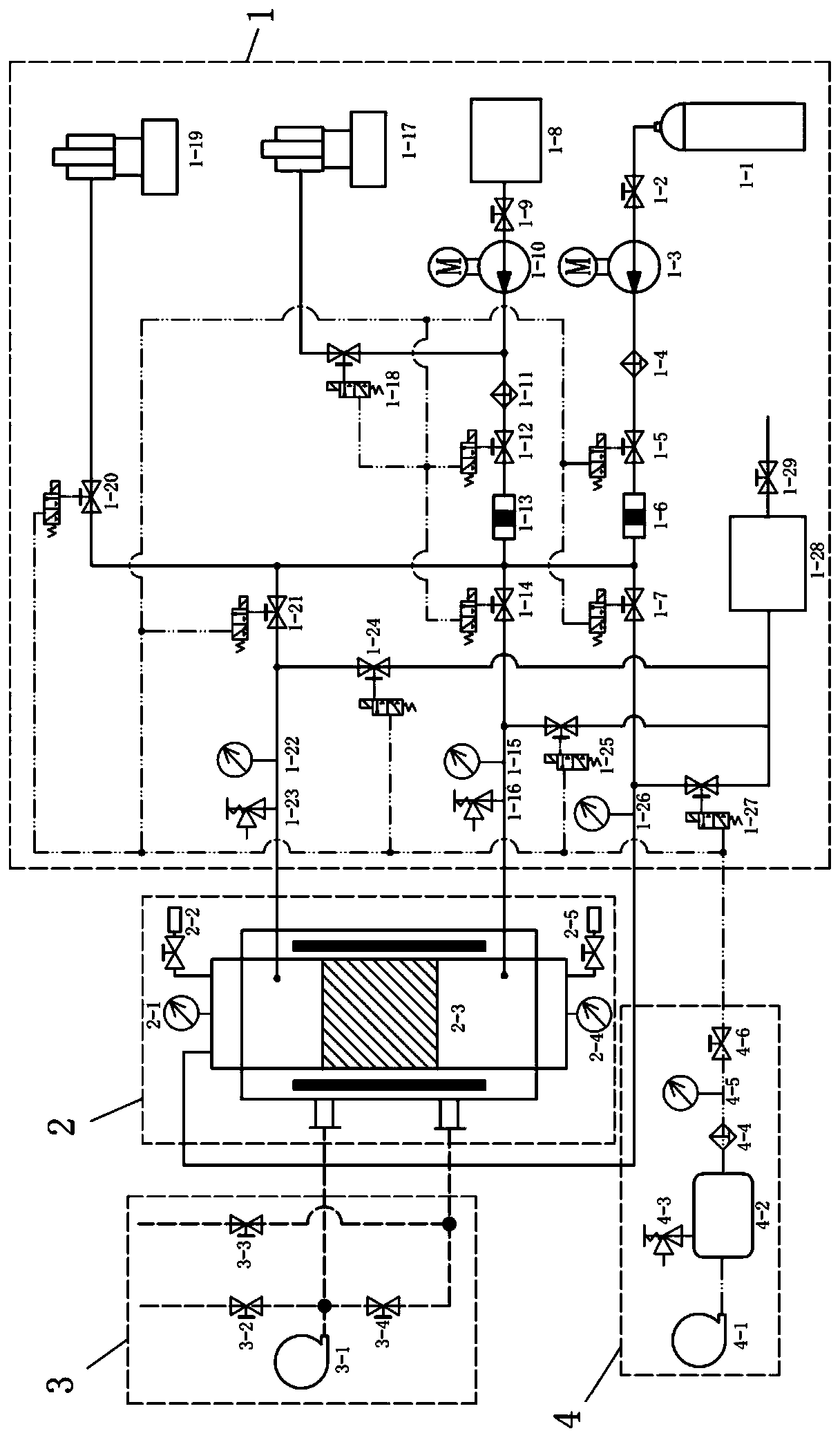 A performance test method and device for a downhole packer