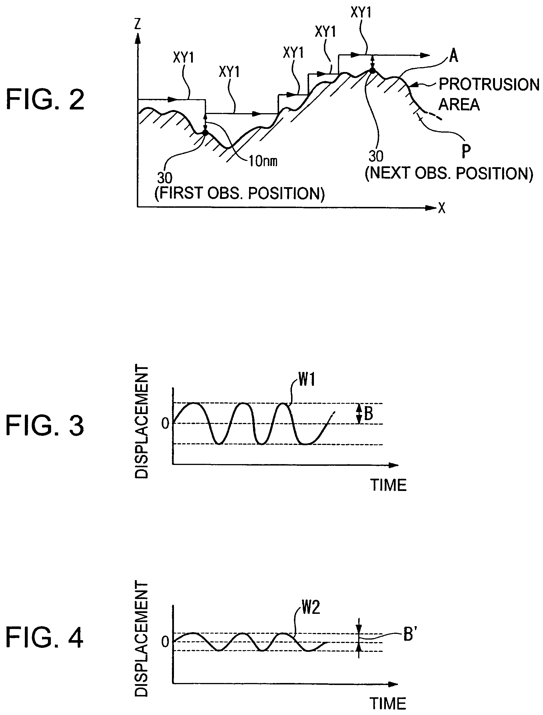 Scanning probe microscope and scanning method