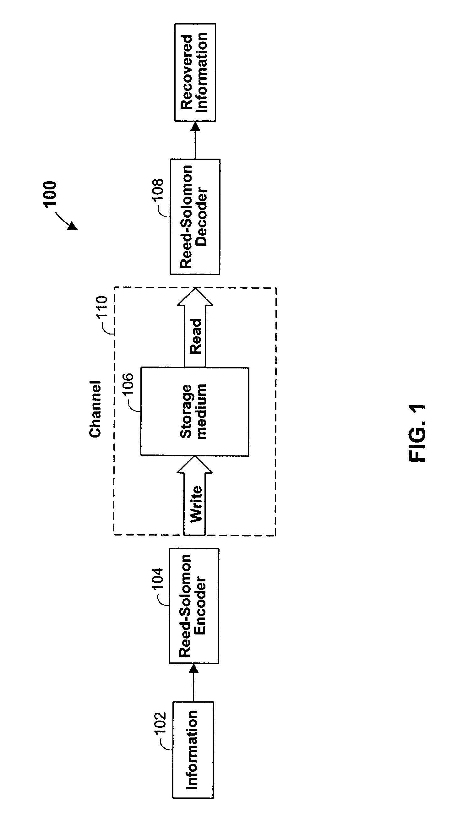 Architecture and control of reed-solomon list decoding