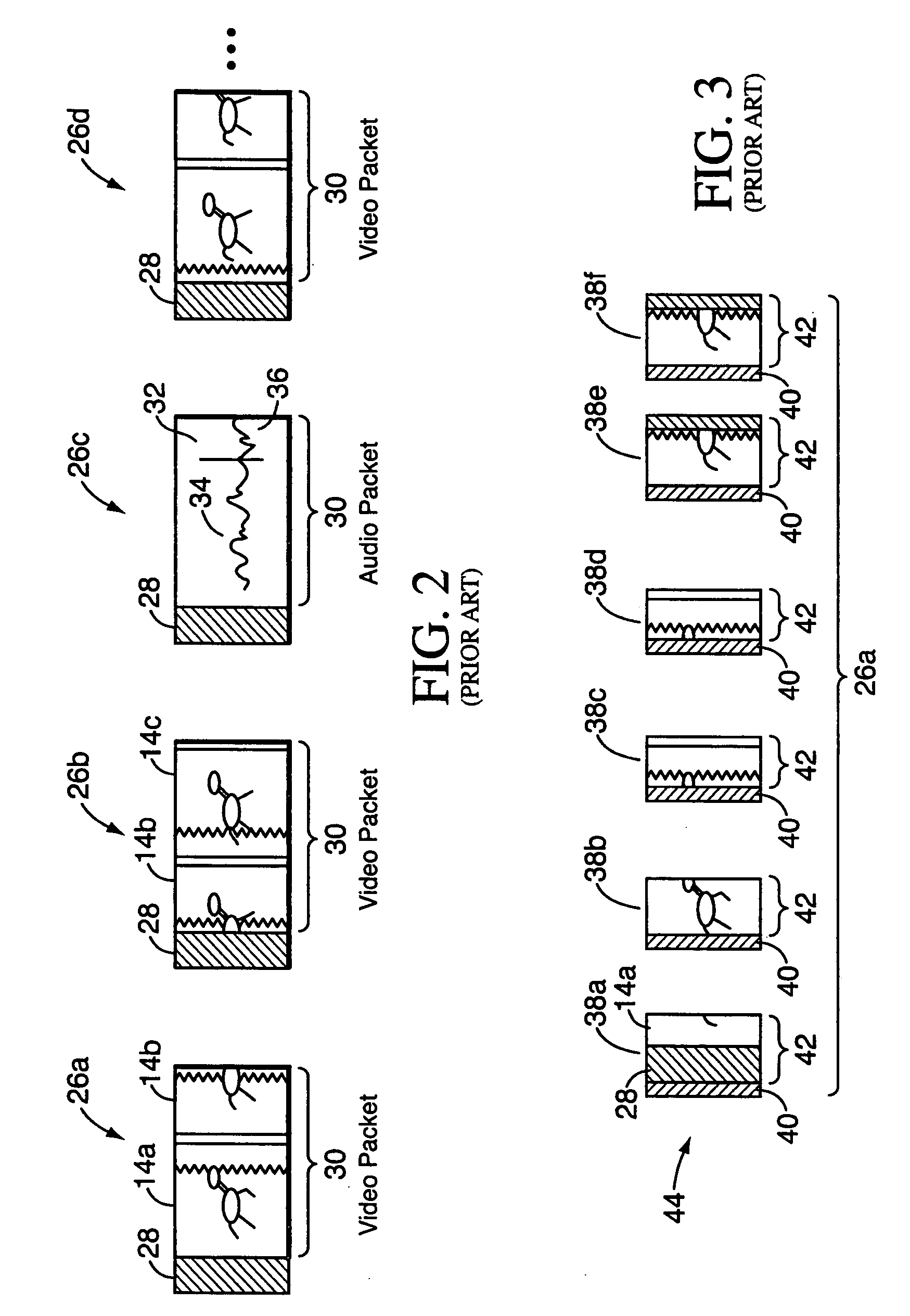 Method and apparatus for traversing a multiplexed data packet stream