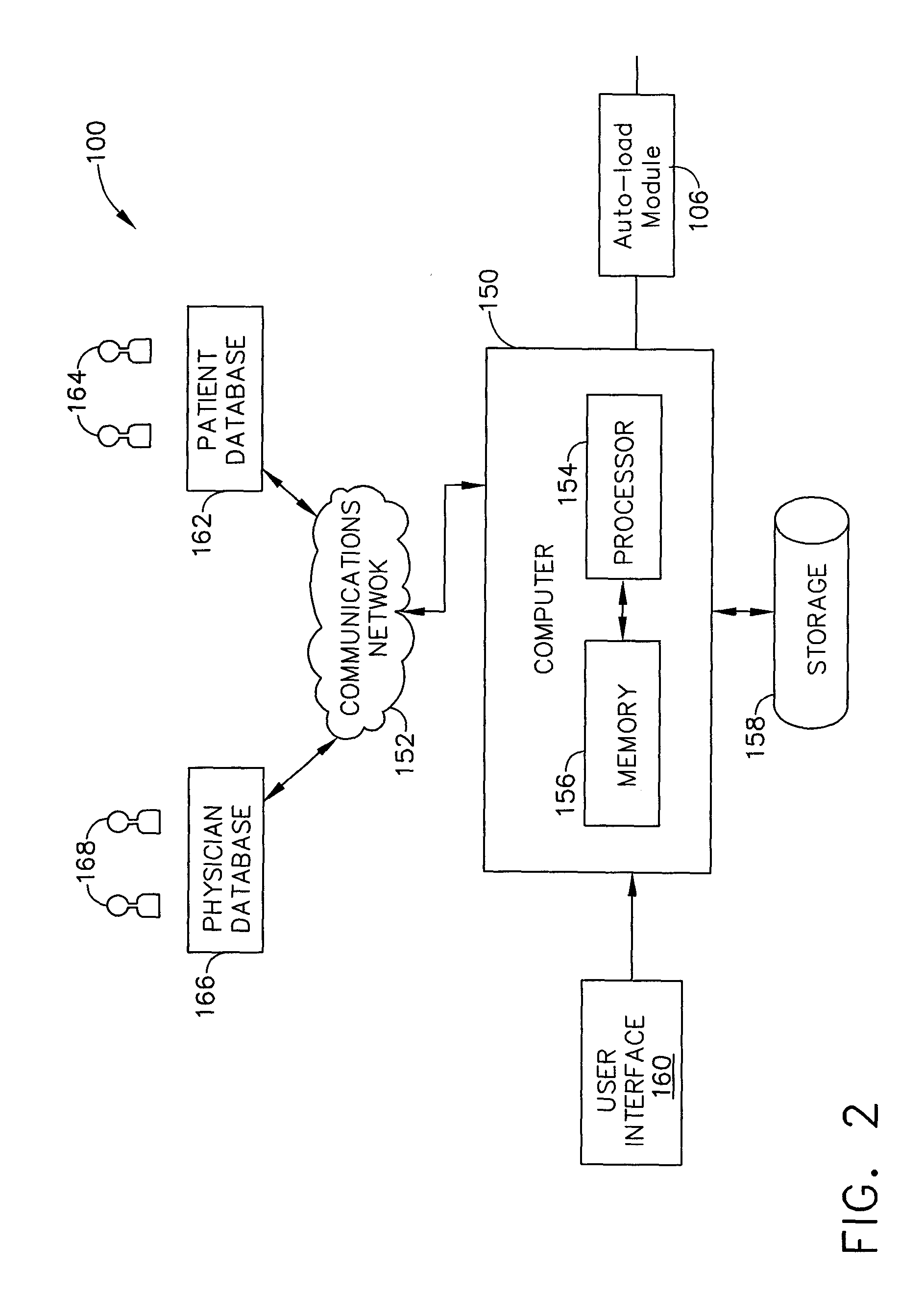 System and method for clinical trial design