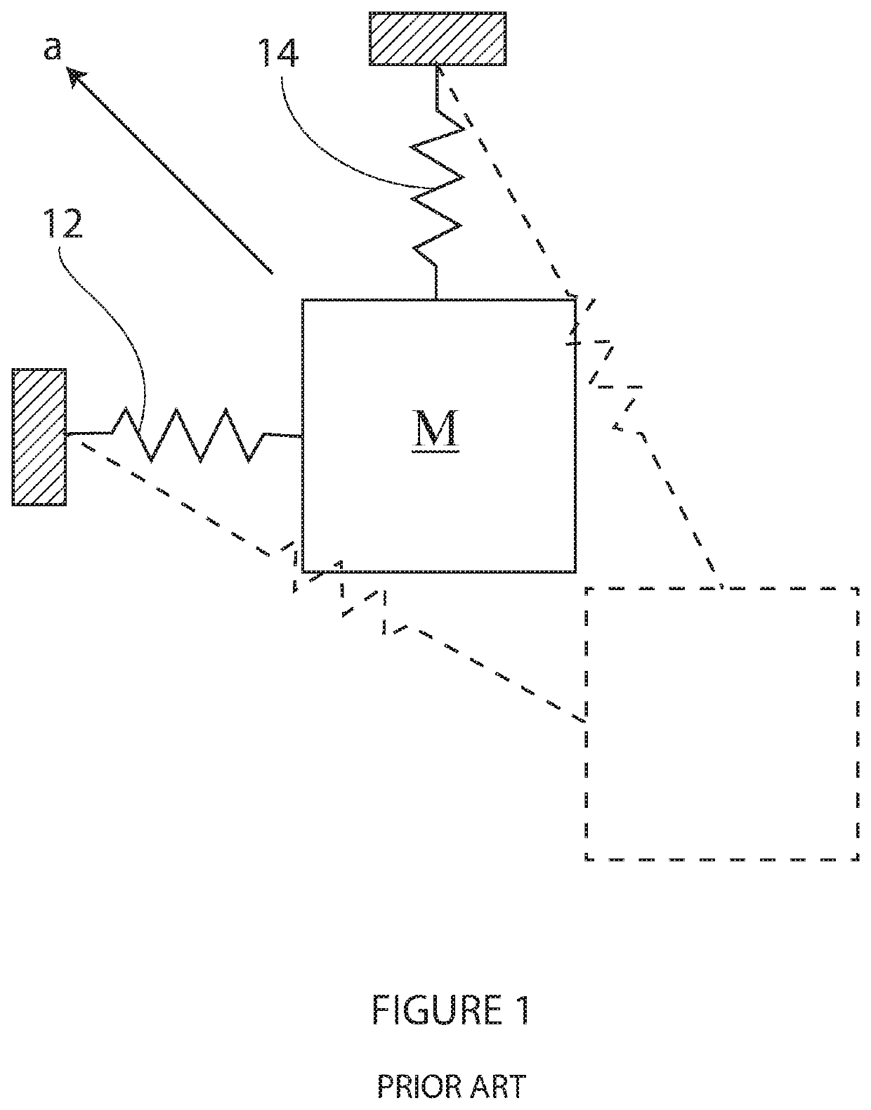 Torsional oscillator micro electro mechanical systems accelerometer