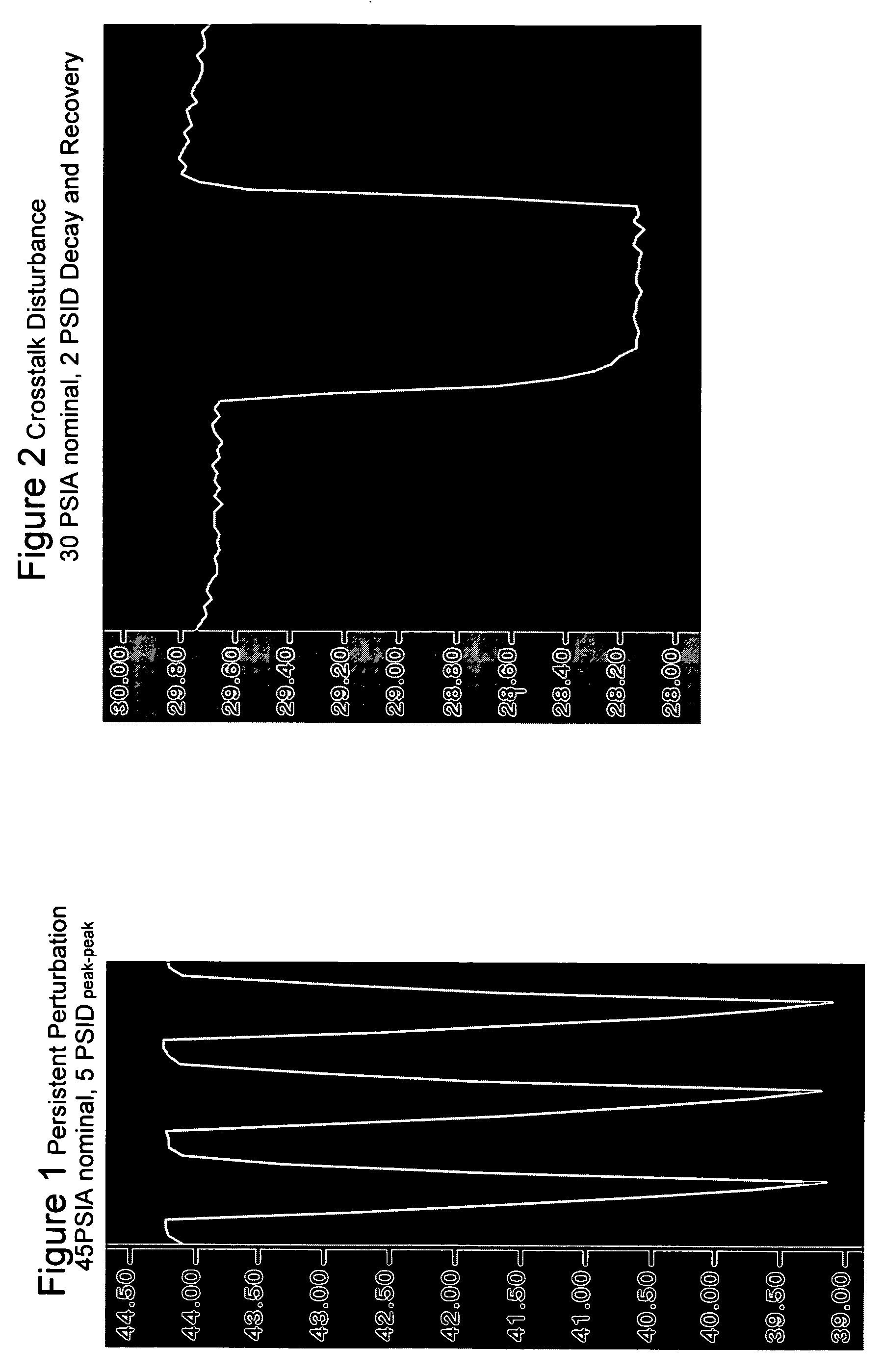 Method and system for a mass flow controller with reduced pressure sensitivity