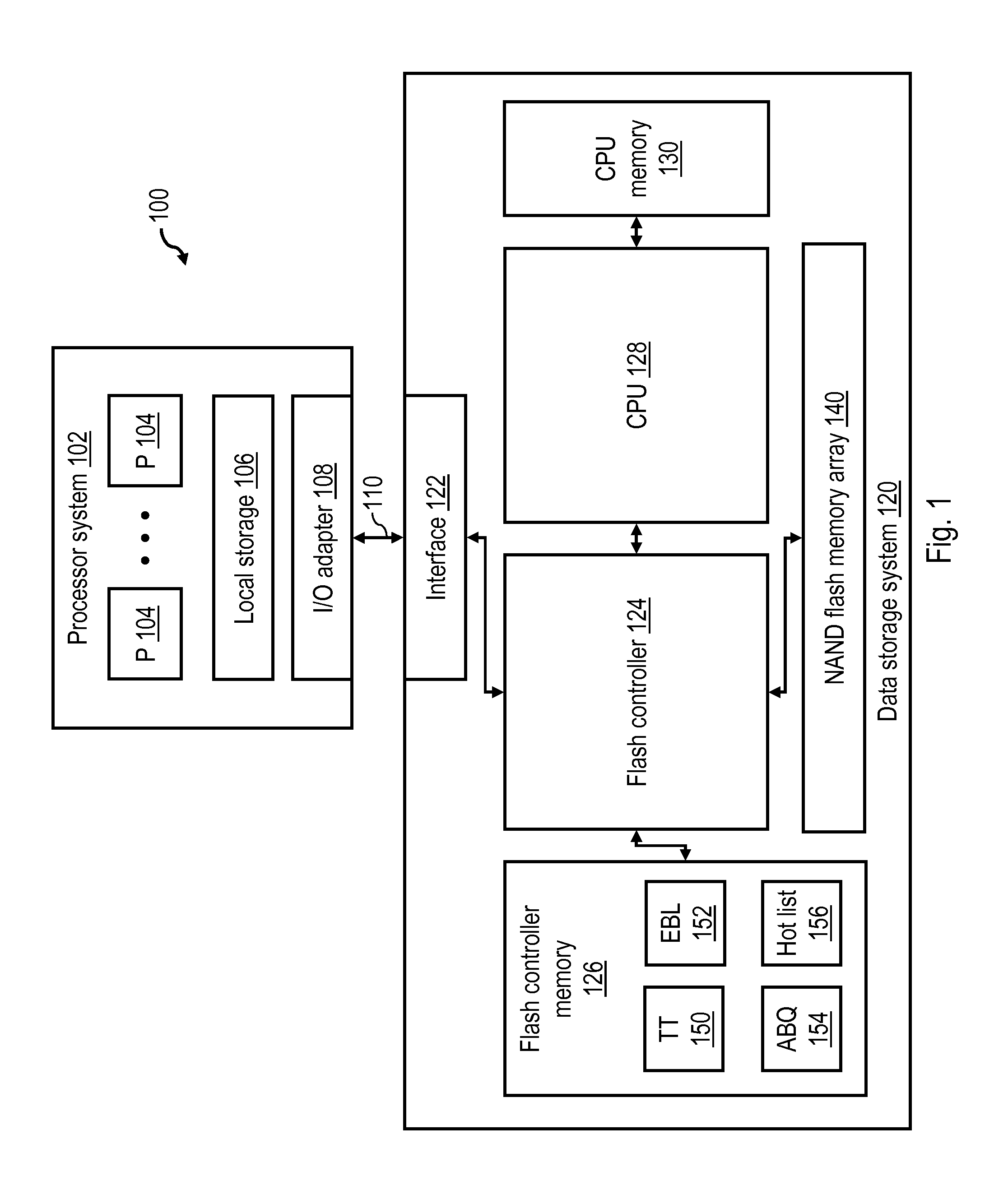 Programming non-volatile memory using a relaxed dwell time