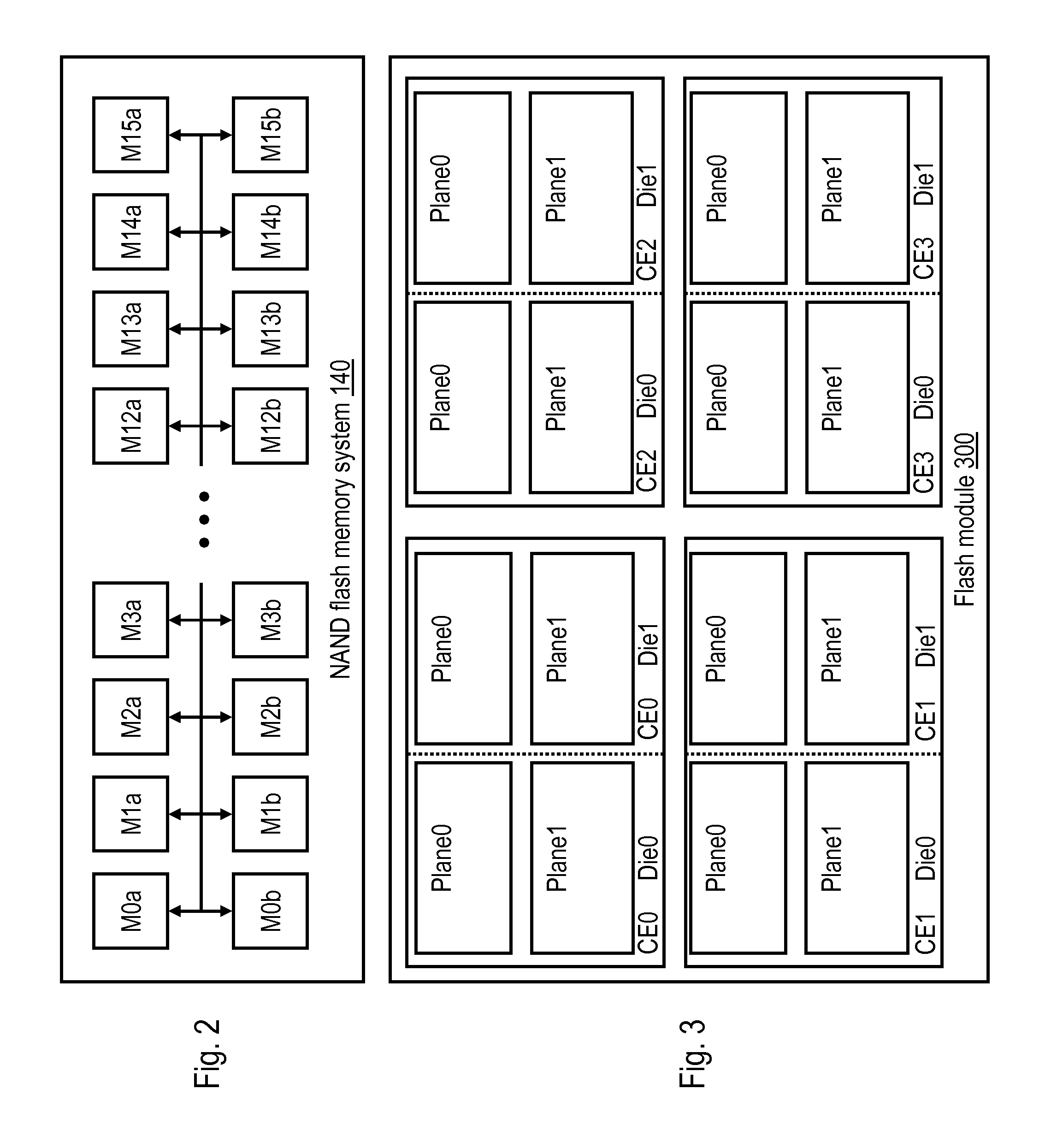 Programming non-volatile memory using a relaxed dwell time