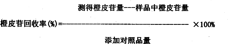 Quality detection method of red tangerine peel capsule