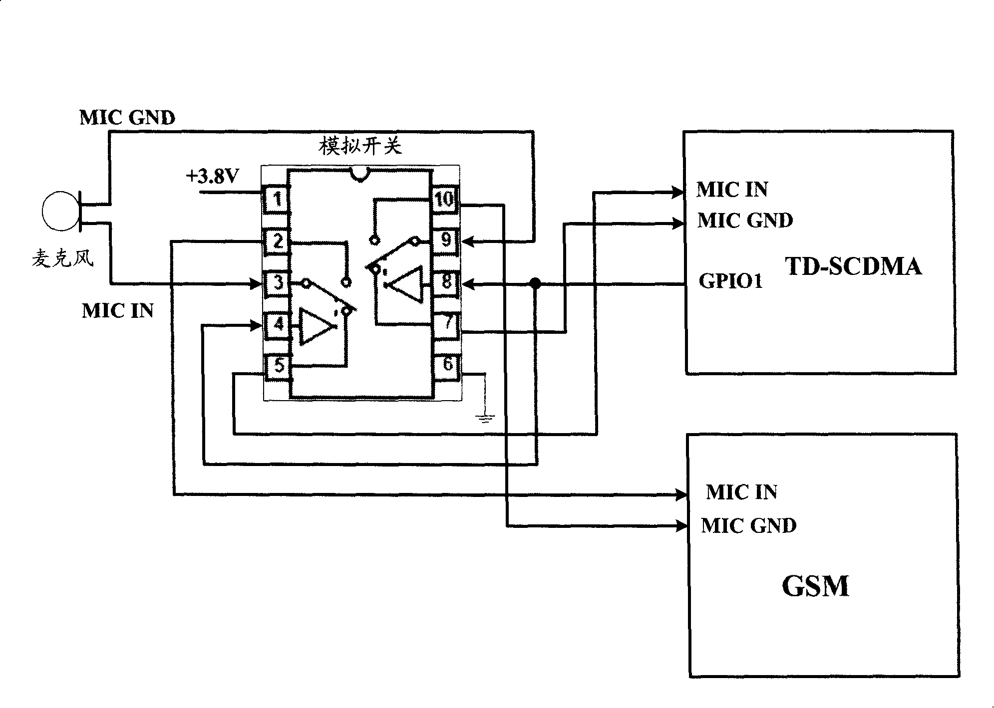 Audio input switching circuit for TD-SCDMA/GSM dual-mode mobile phone