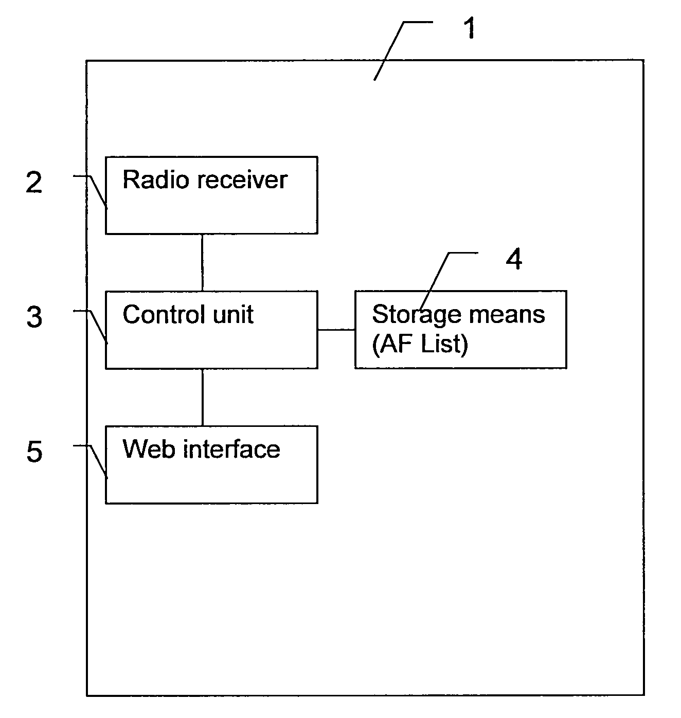 Portable device with combined broadcast and web radio