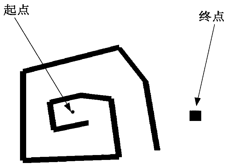 Mobile robot collision avoidance planning method based on deep reinforcement learning in static environment