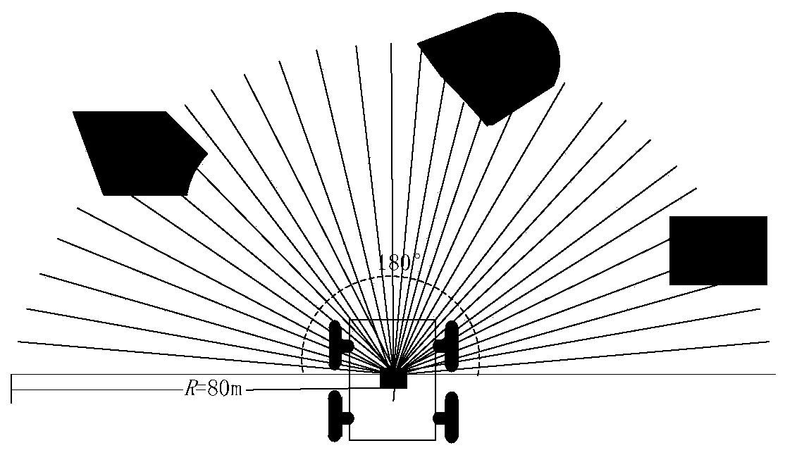 Mobile robot collision avoidance planning method based on deep reinforcement learning in static environment