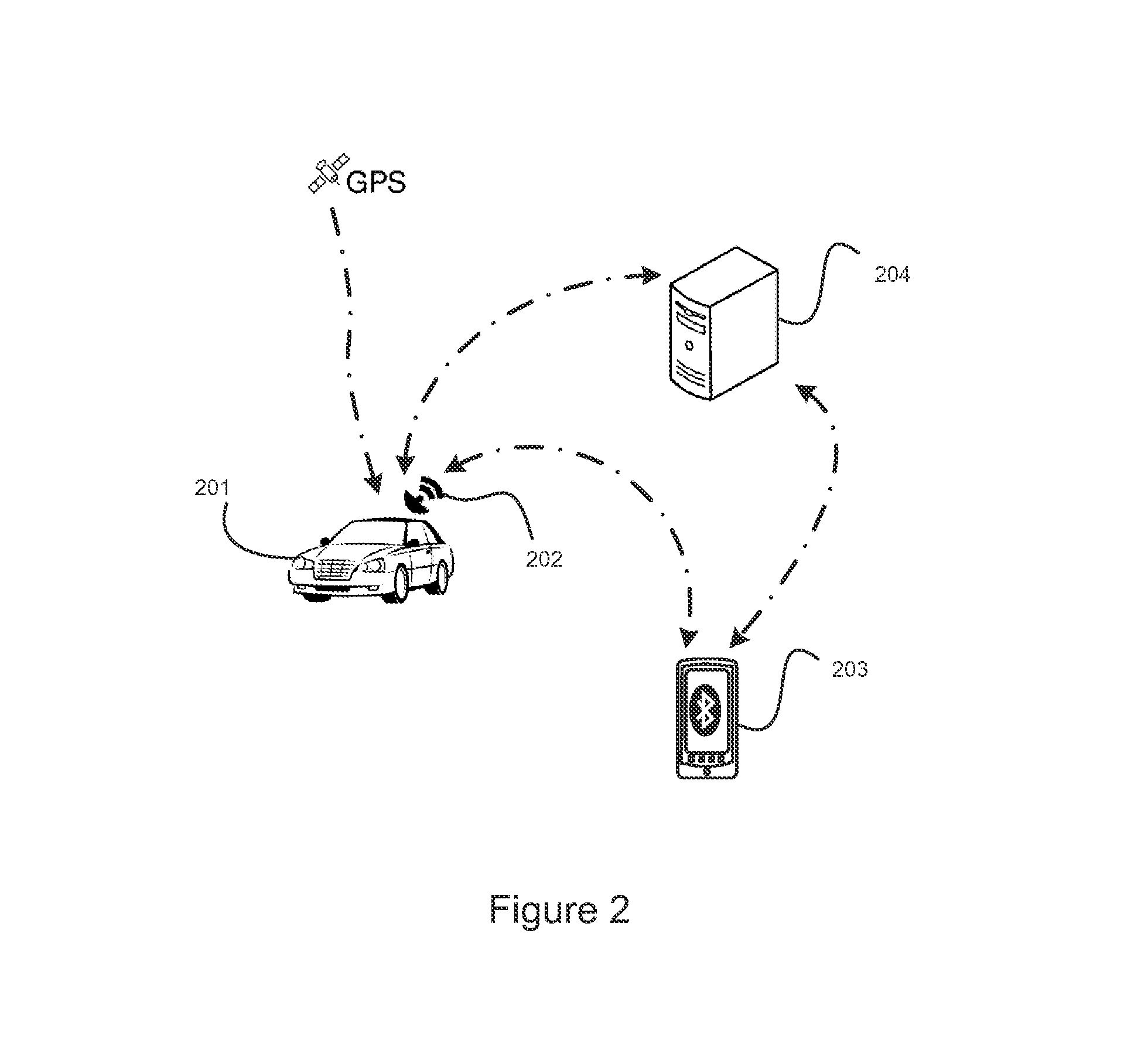 In-car service interval adjustment device