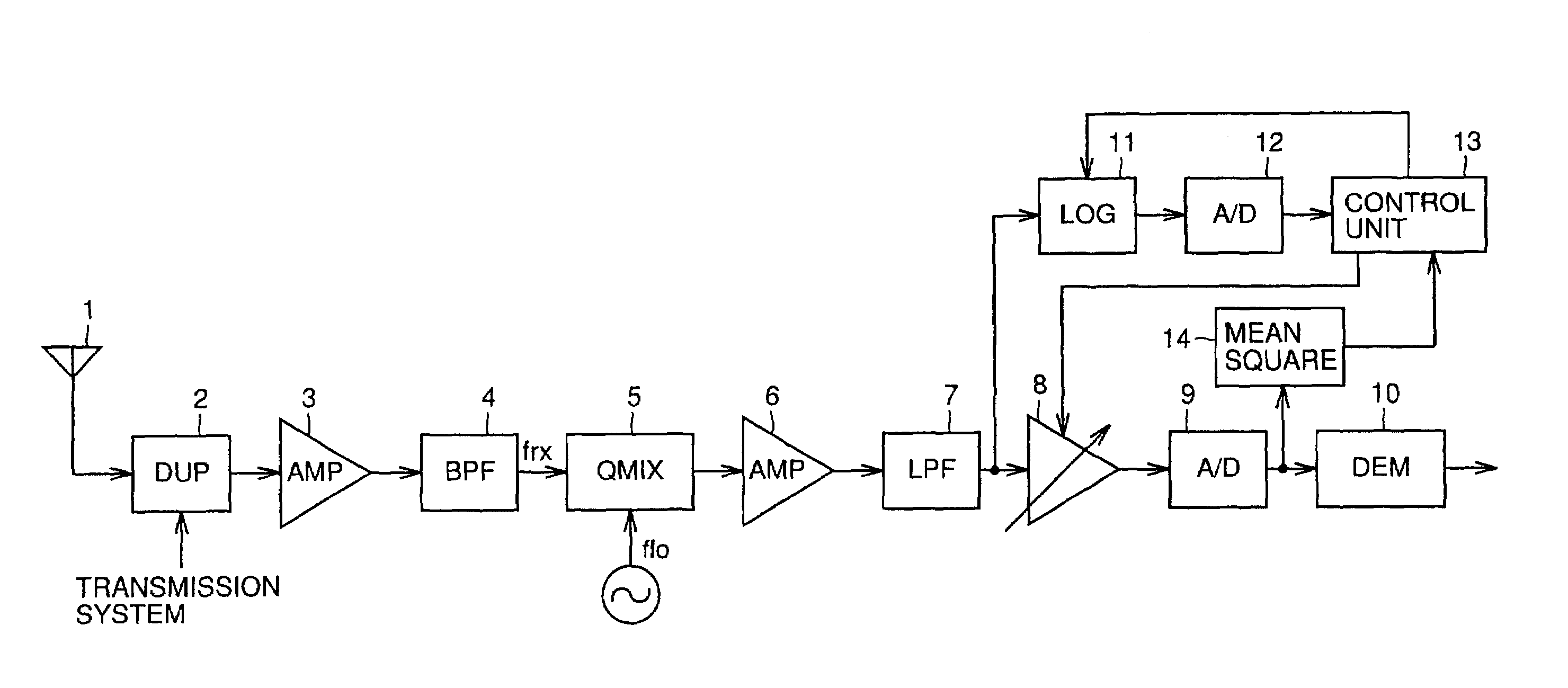 Wireless terminal device