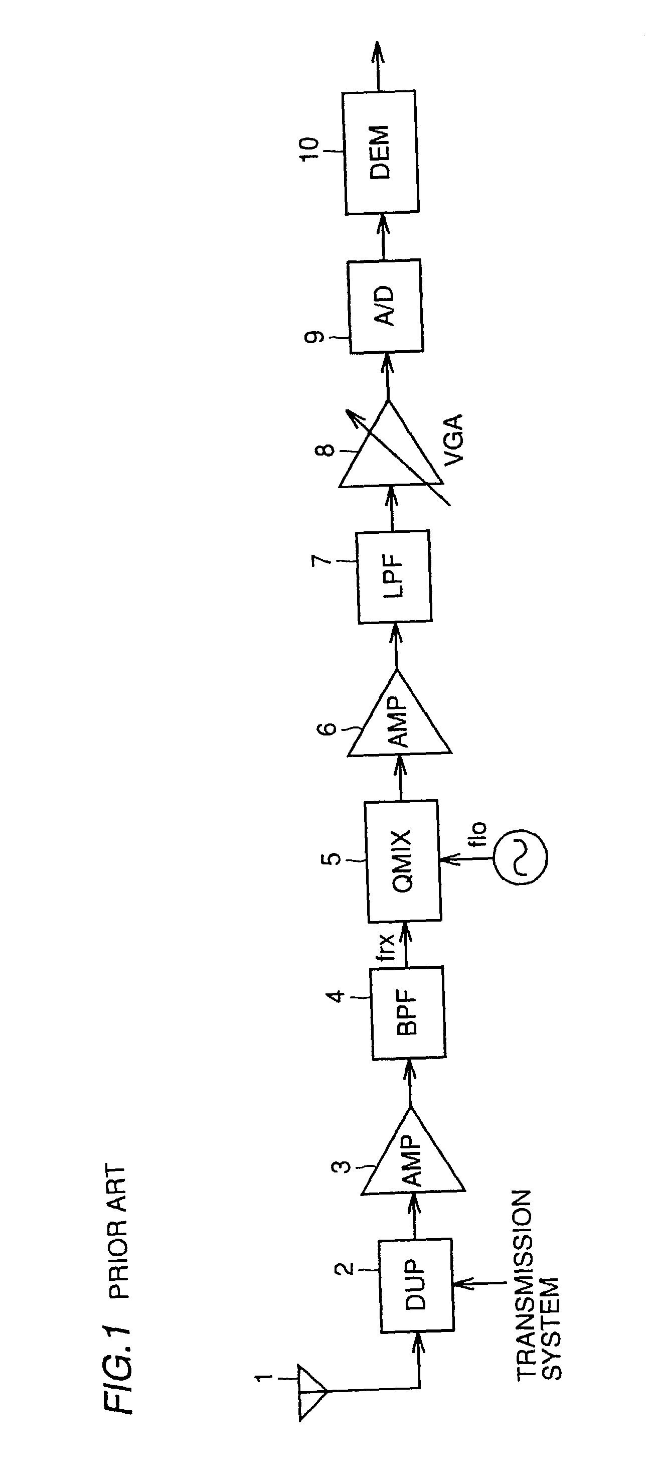 Wireless terminal device