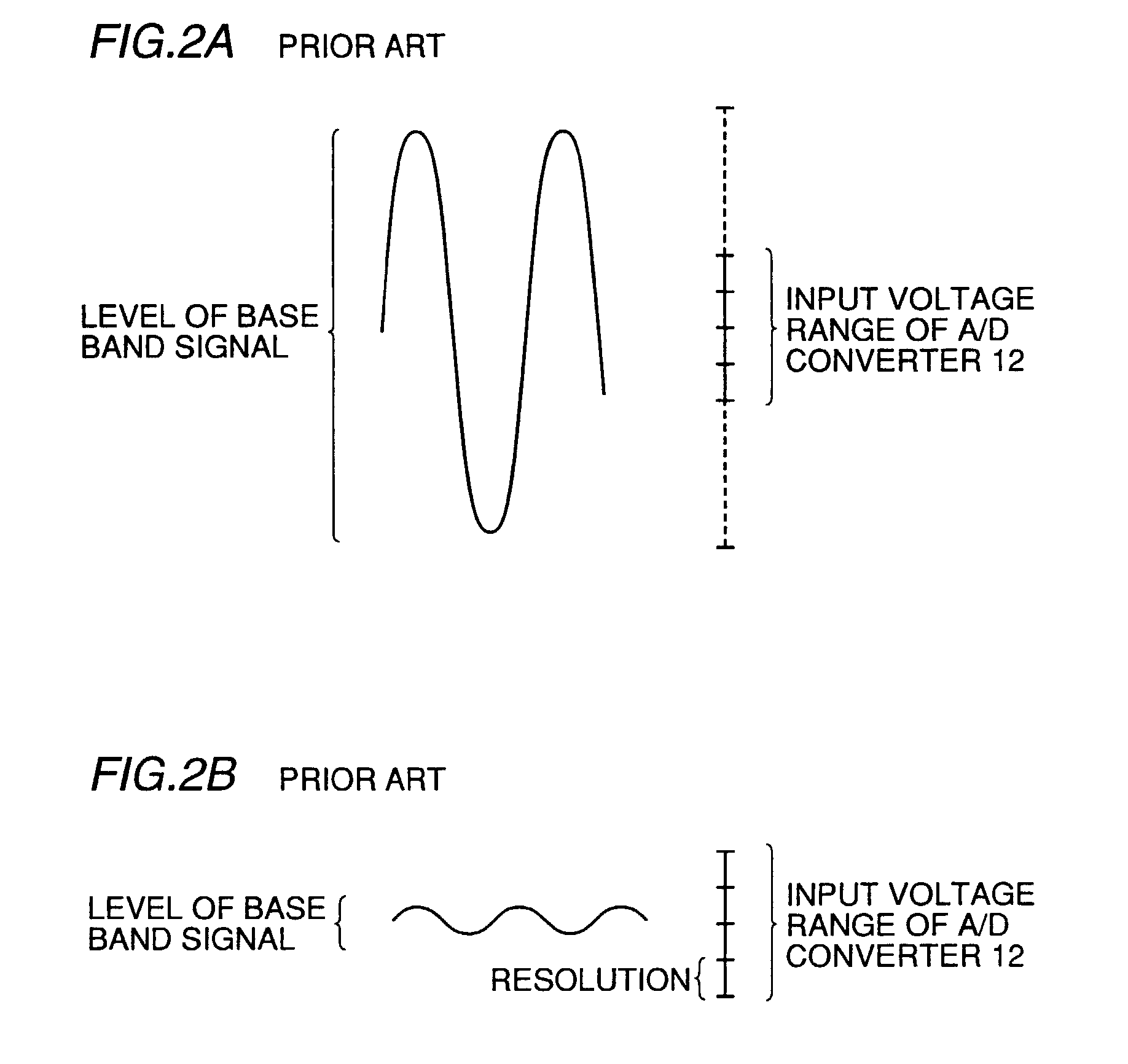 Wireless terminal device