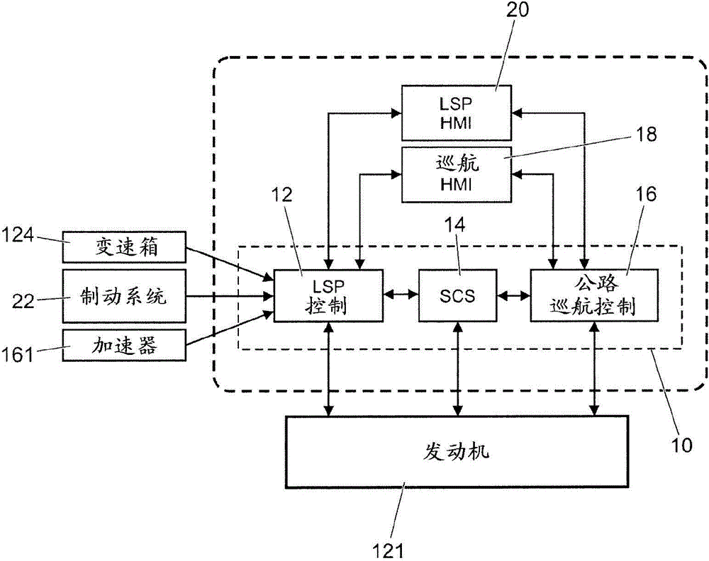 Vehicle speed control system