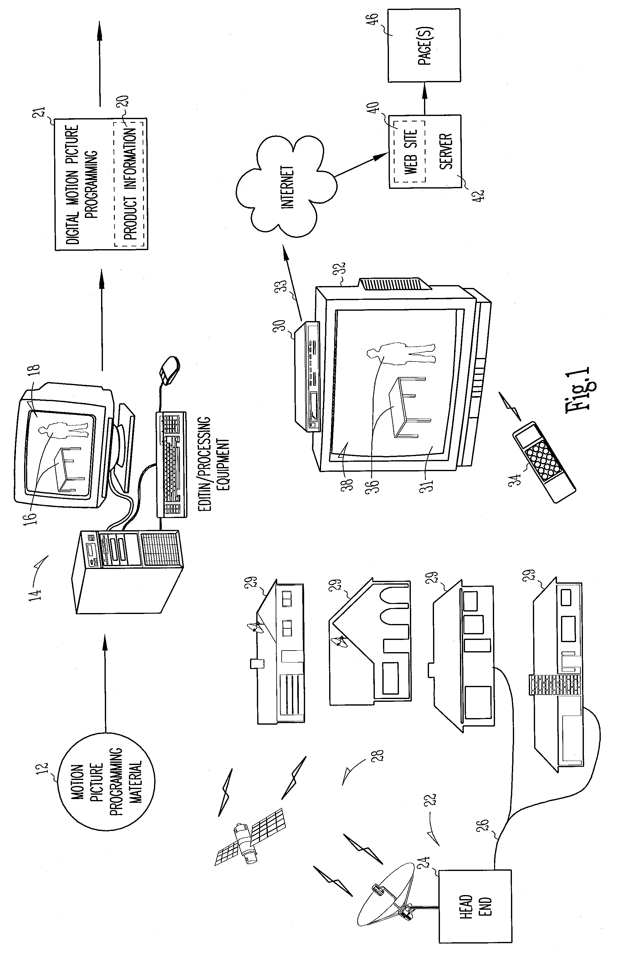 Method and apparatus for displaying information and collecting viewer information