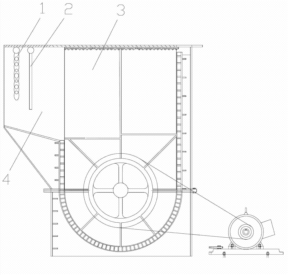 Dustproof feed inlet of hammer crusher