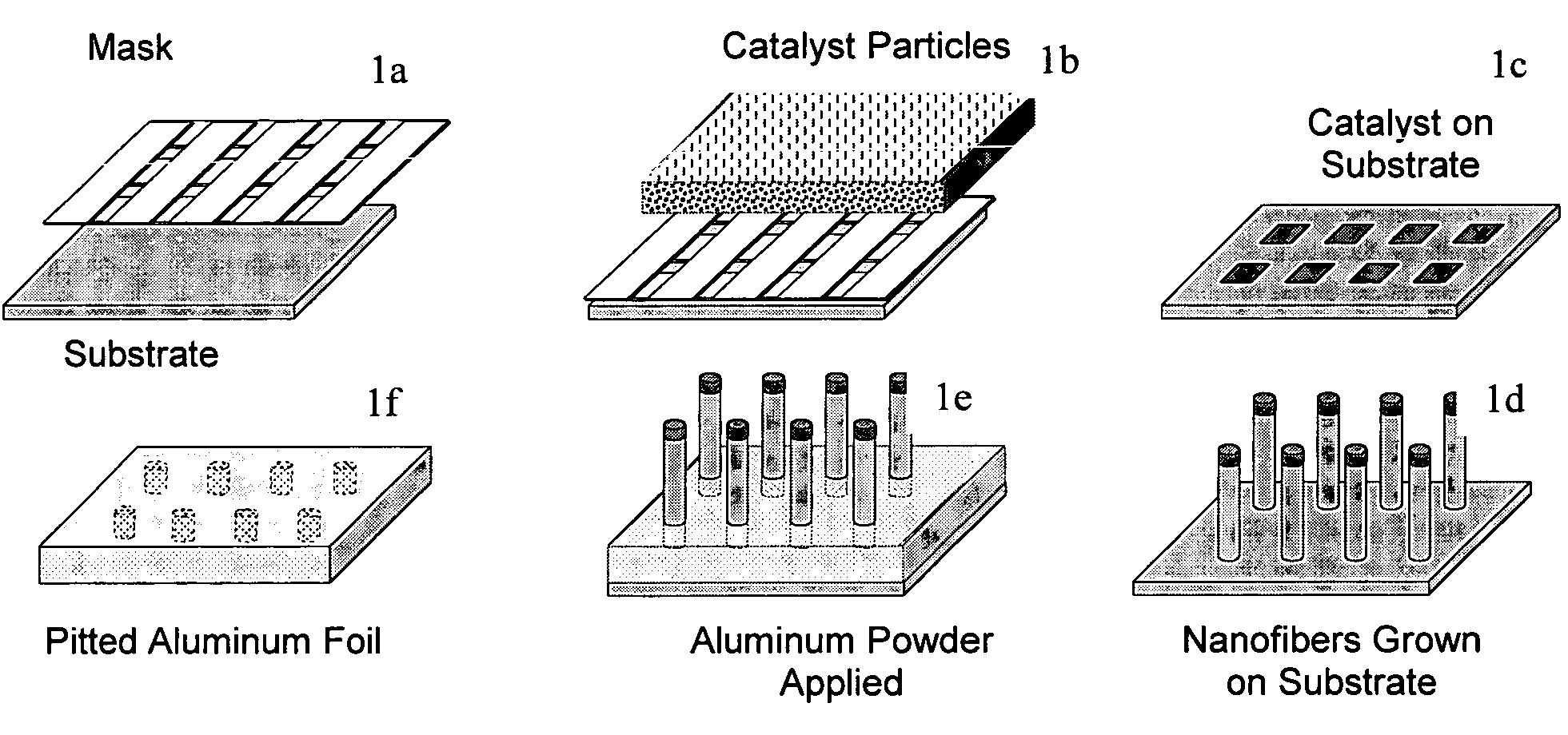 Aluminum electrolytic capacitor having an anode having a uniform array of micron-sized pores