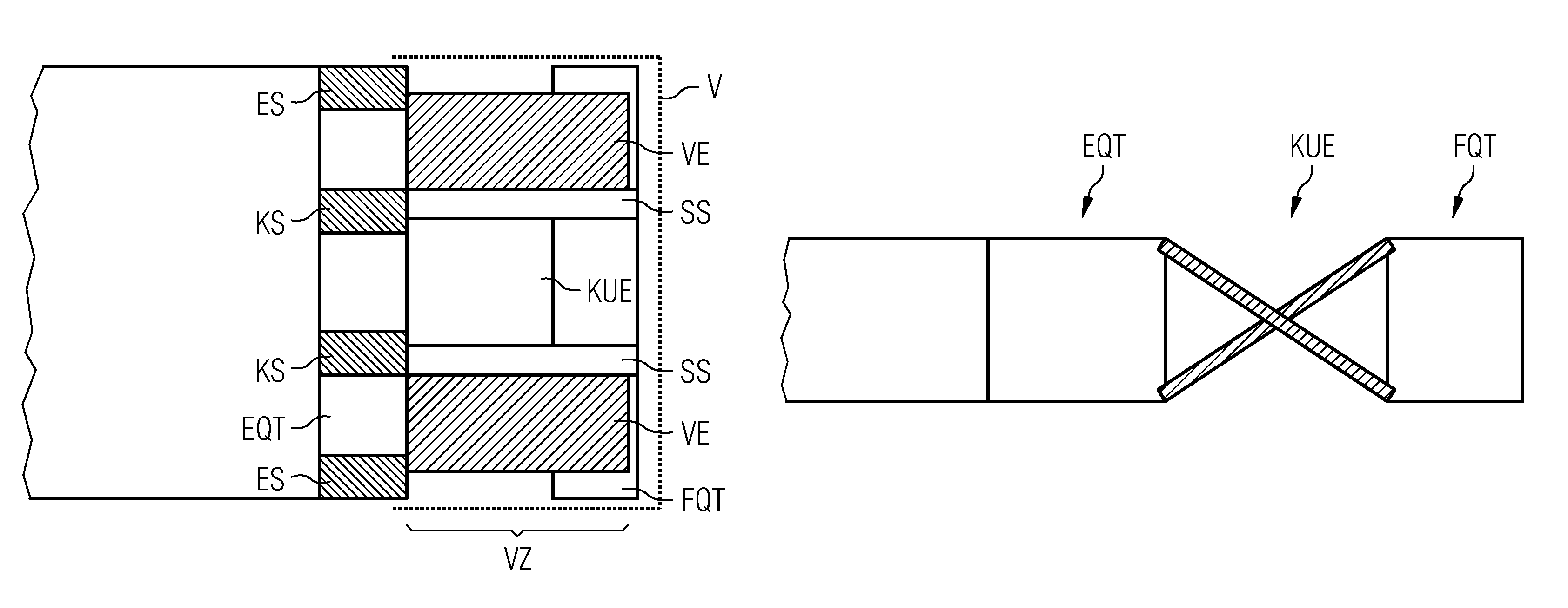 Rail vehicle having an attached deformation zone