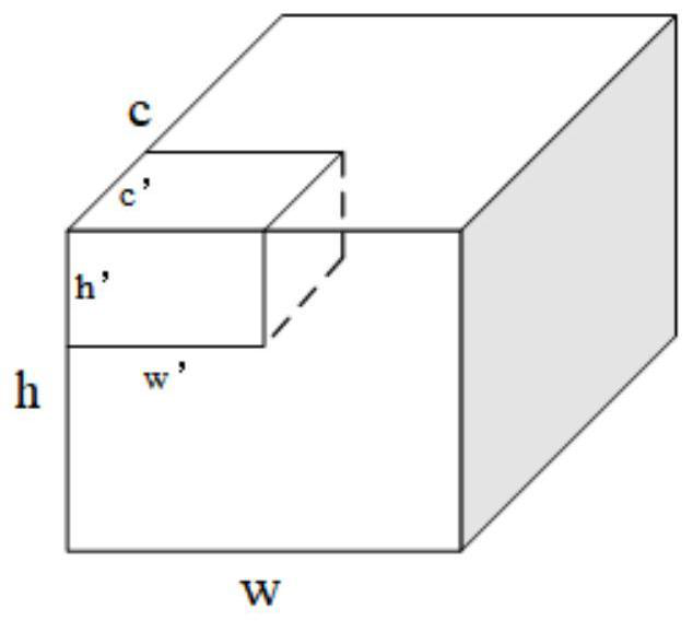 DMA controller and method