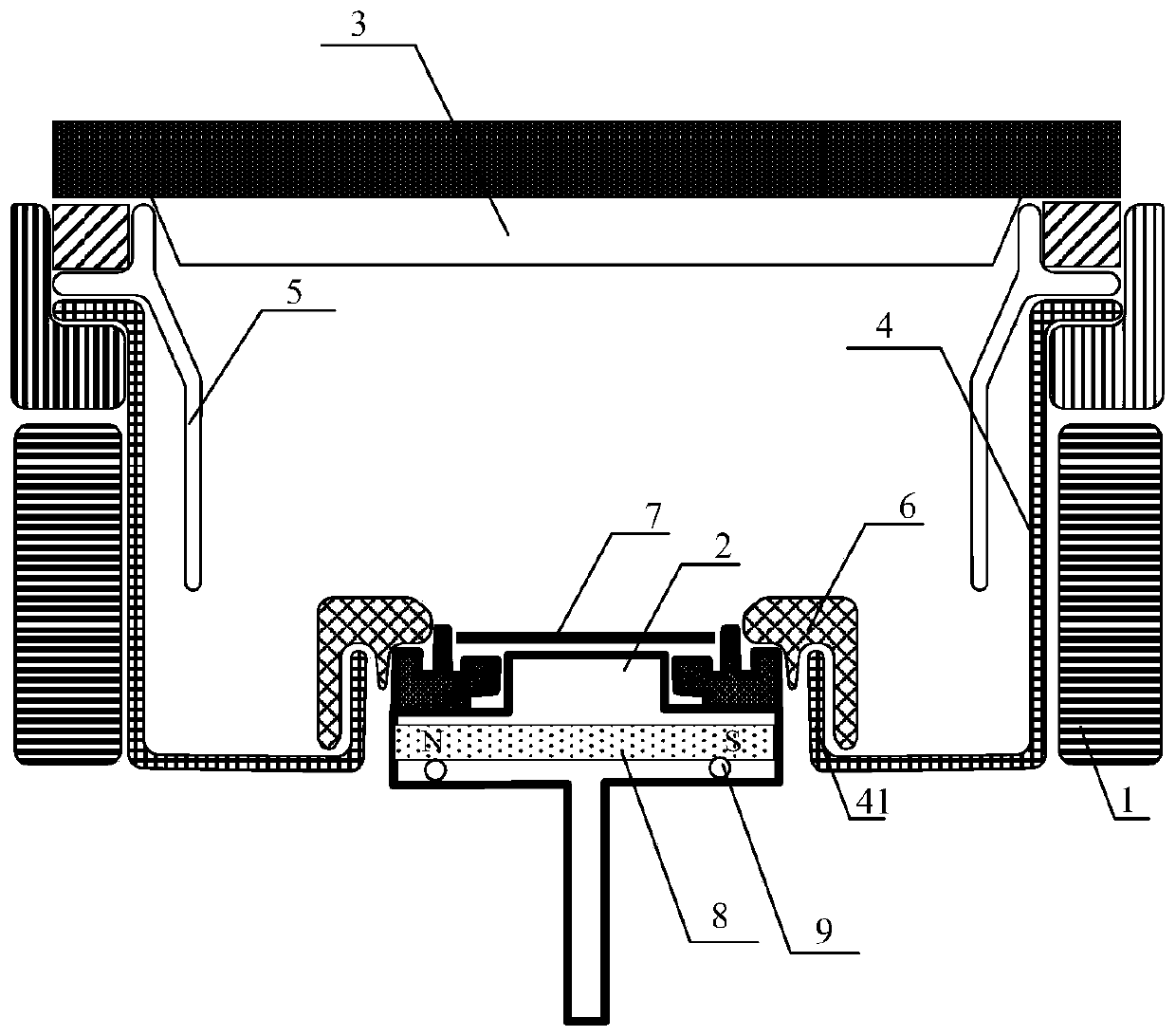 Magnetic film deposition chamber and film deposition equipment