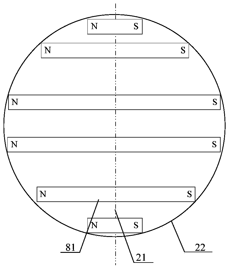 Magnetic film deposition chamber and film deposition equipment