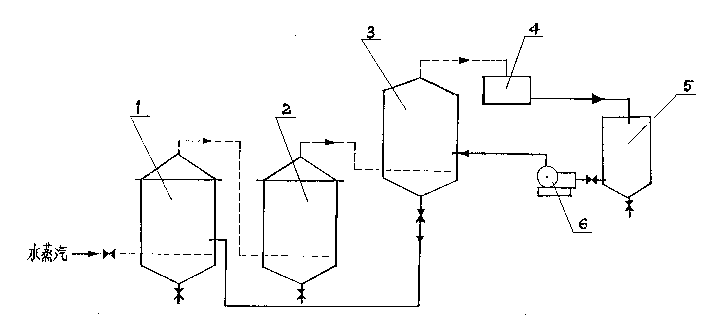 Improved method for extracting cinnamon barkoil from cinnamon branck and leaf