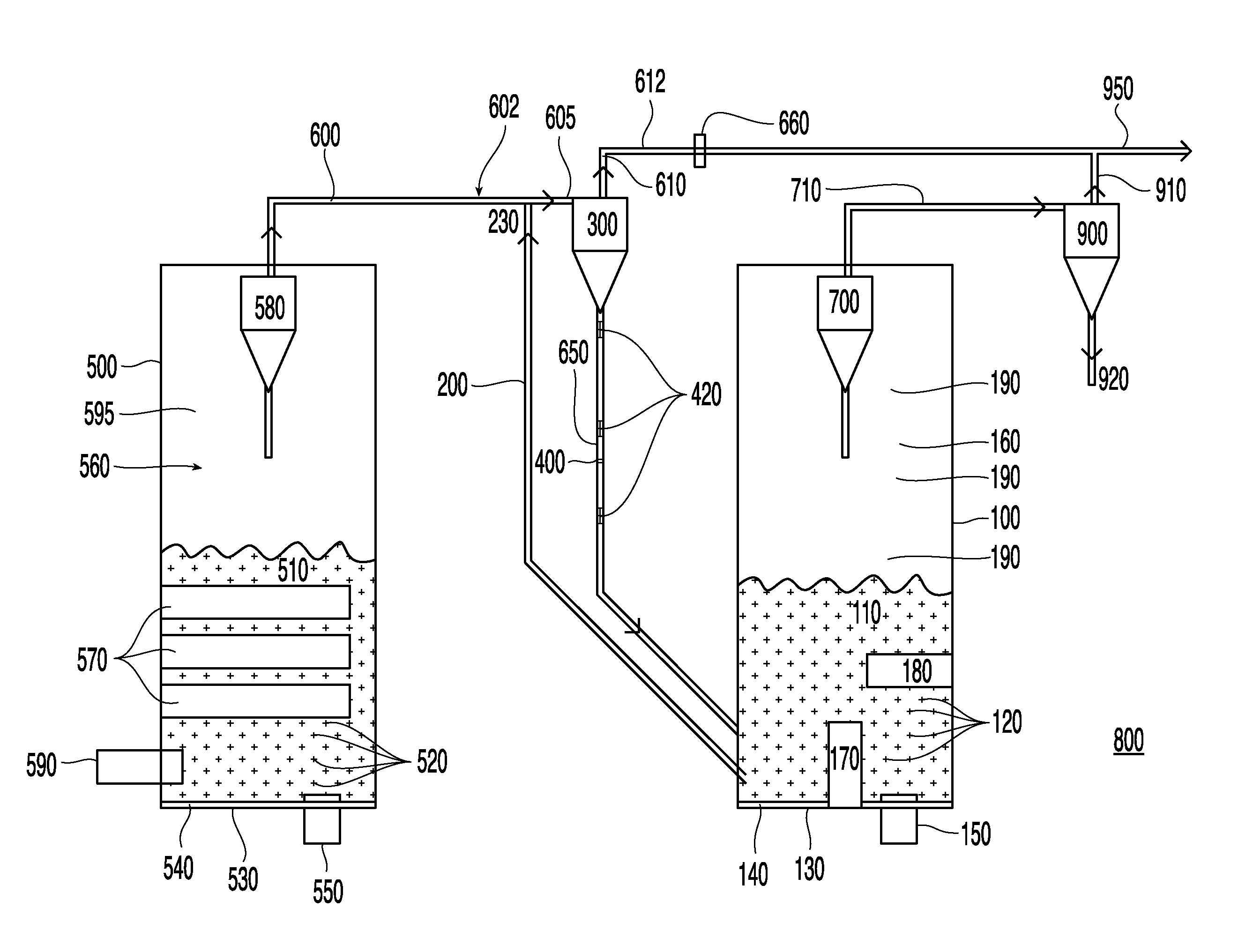 Solids circulation system and method for capture and conversion of reactive solids