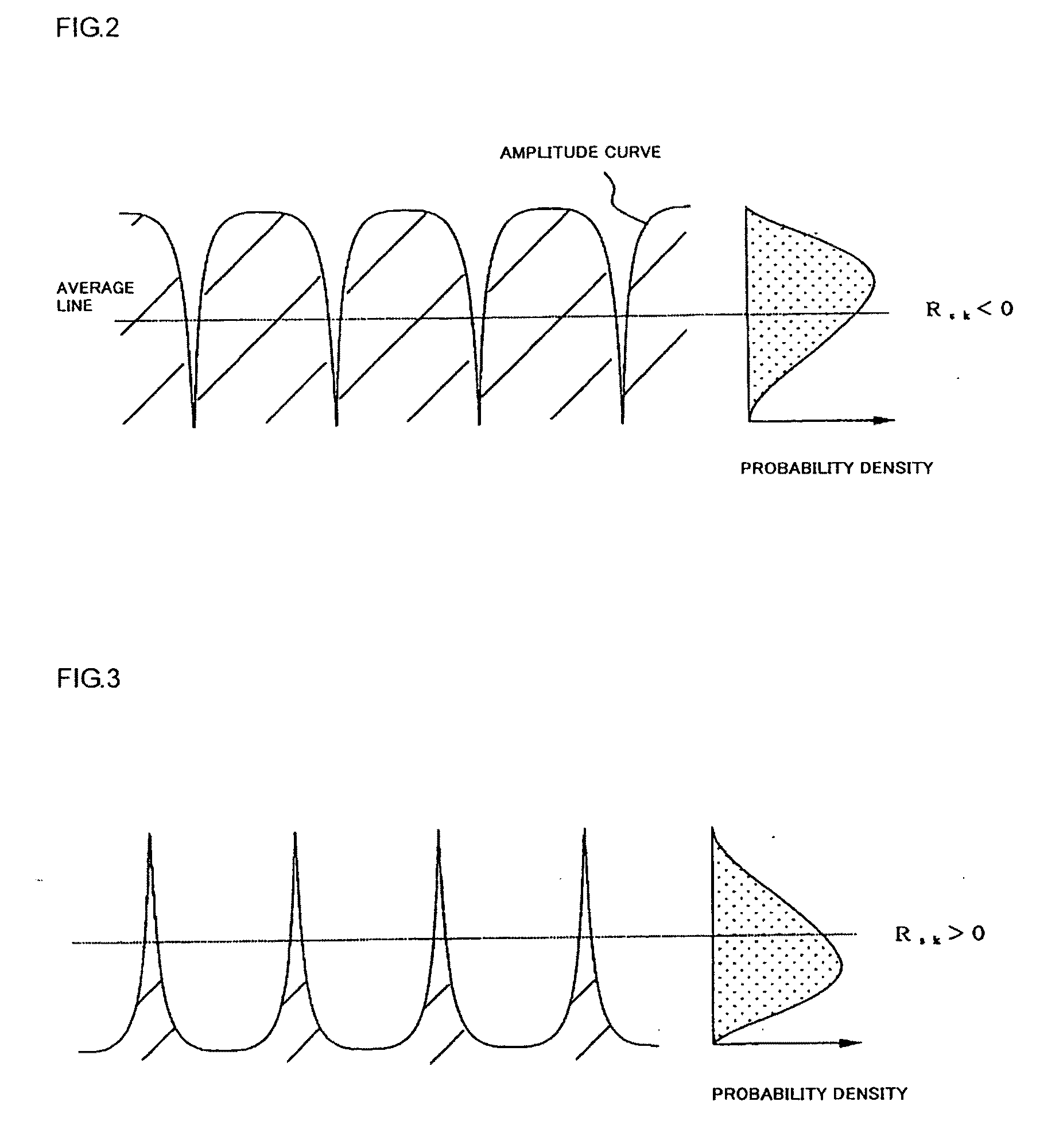 Wafer support jig, vertical heat treatment boat including wafer support jig, and method for  manufacturing wafer support jig