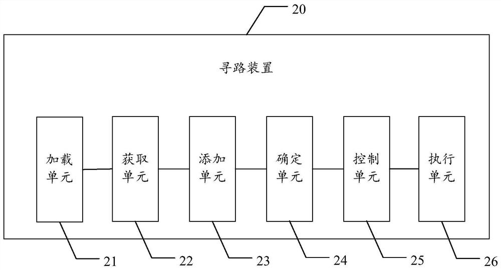 Way-finding method and device, and computer readable storage medium